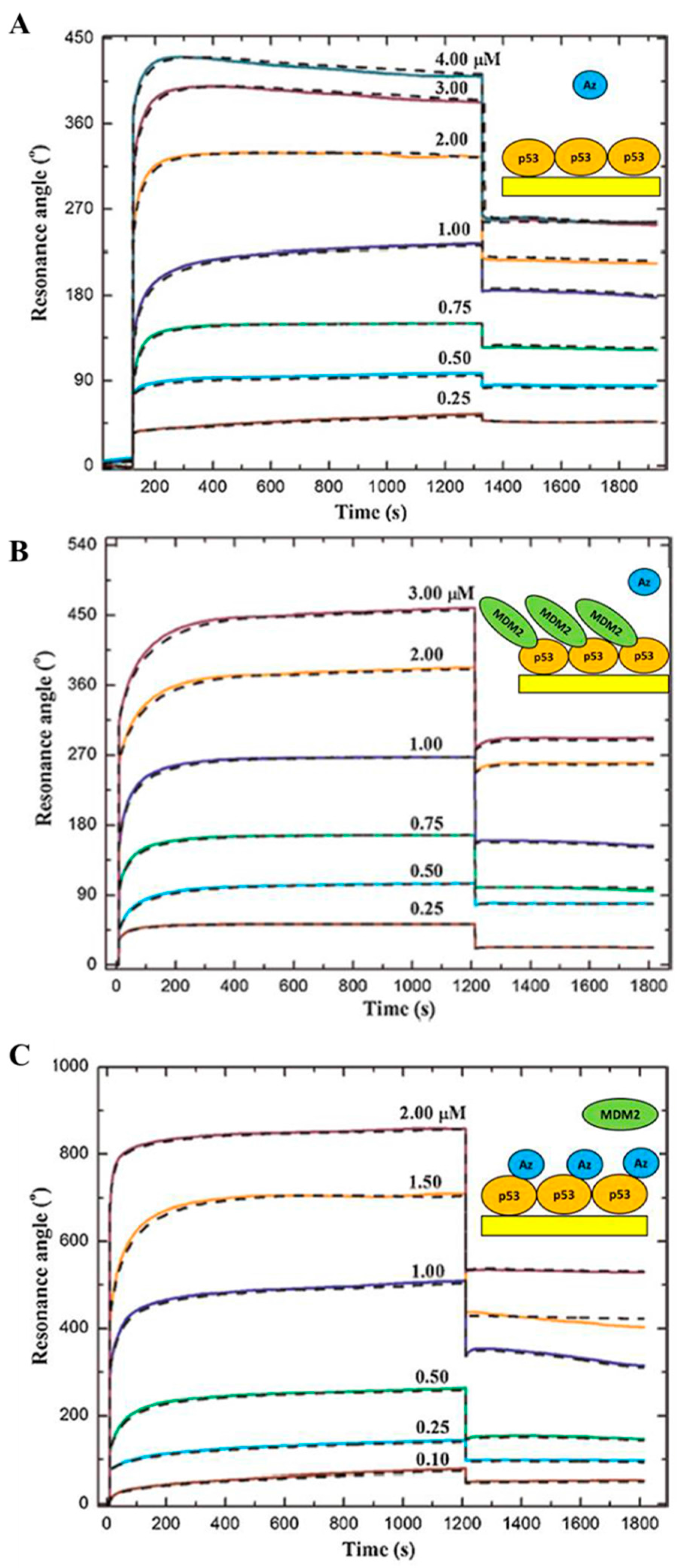 Sensors 17 02680 g004 Sensors 17 02680 g004