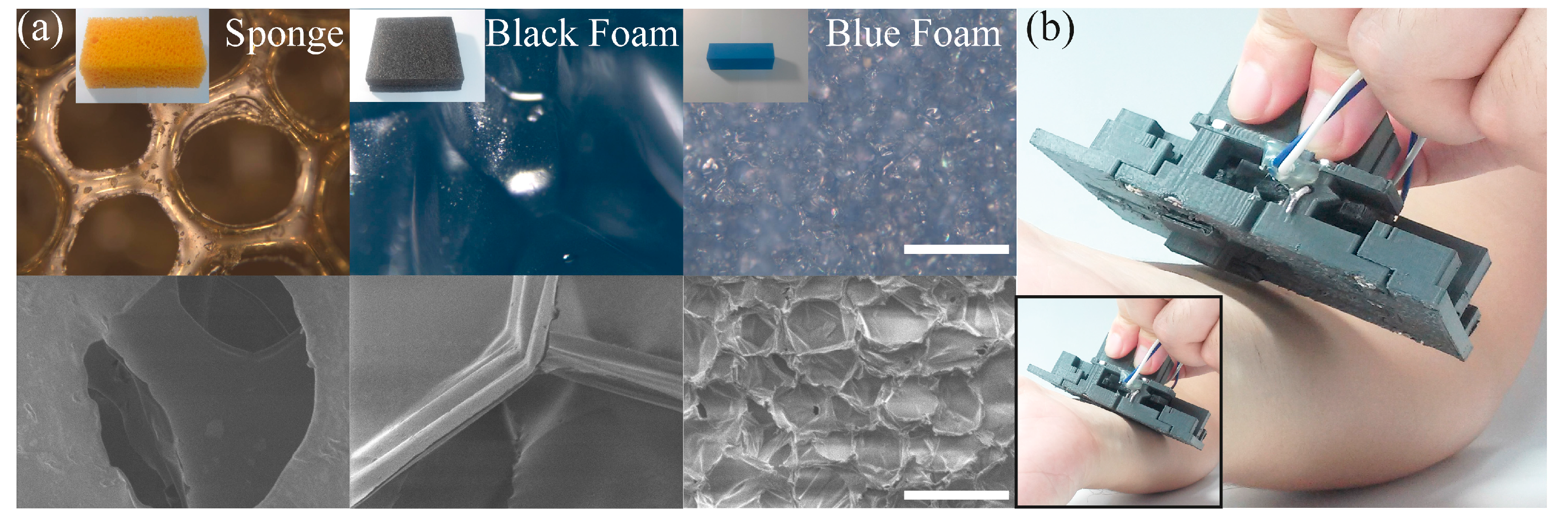 Sensors 17 02686 g007 550