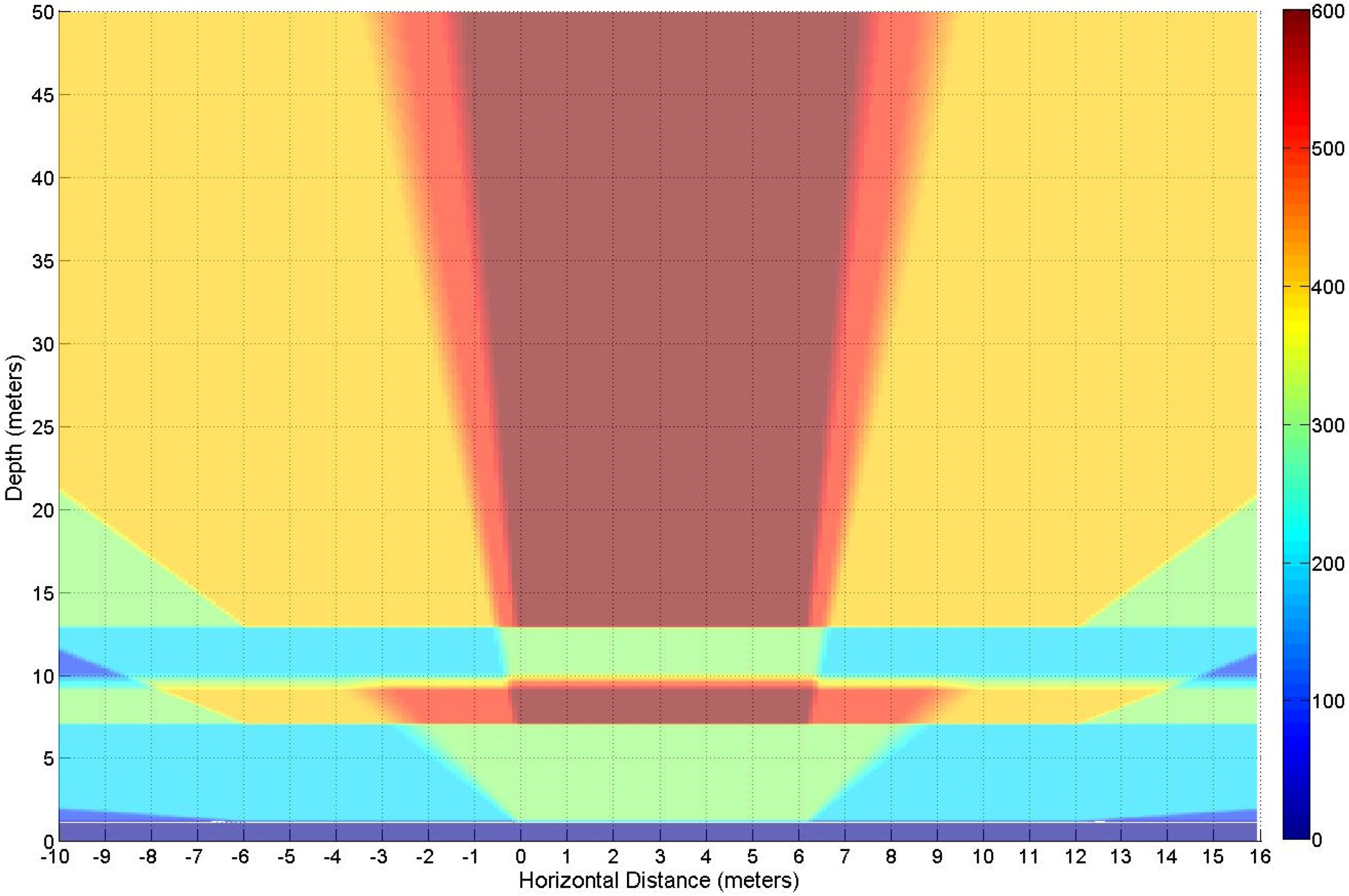 Sensors 17 02687 g004 550