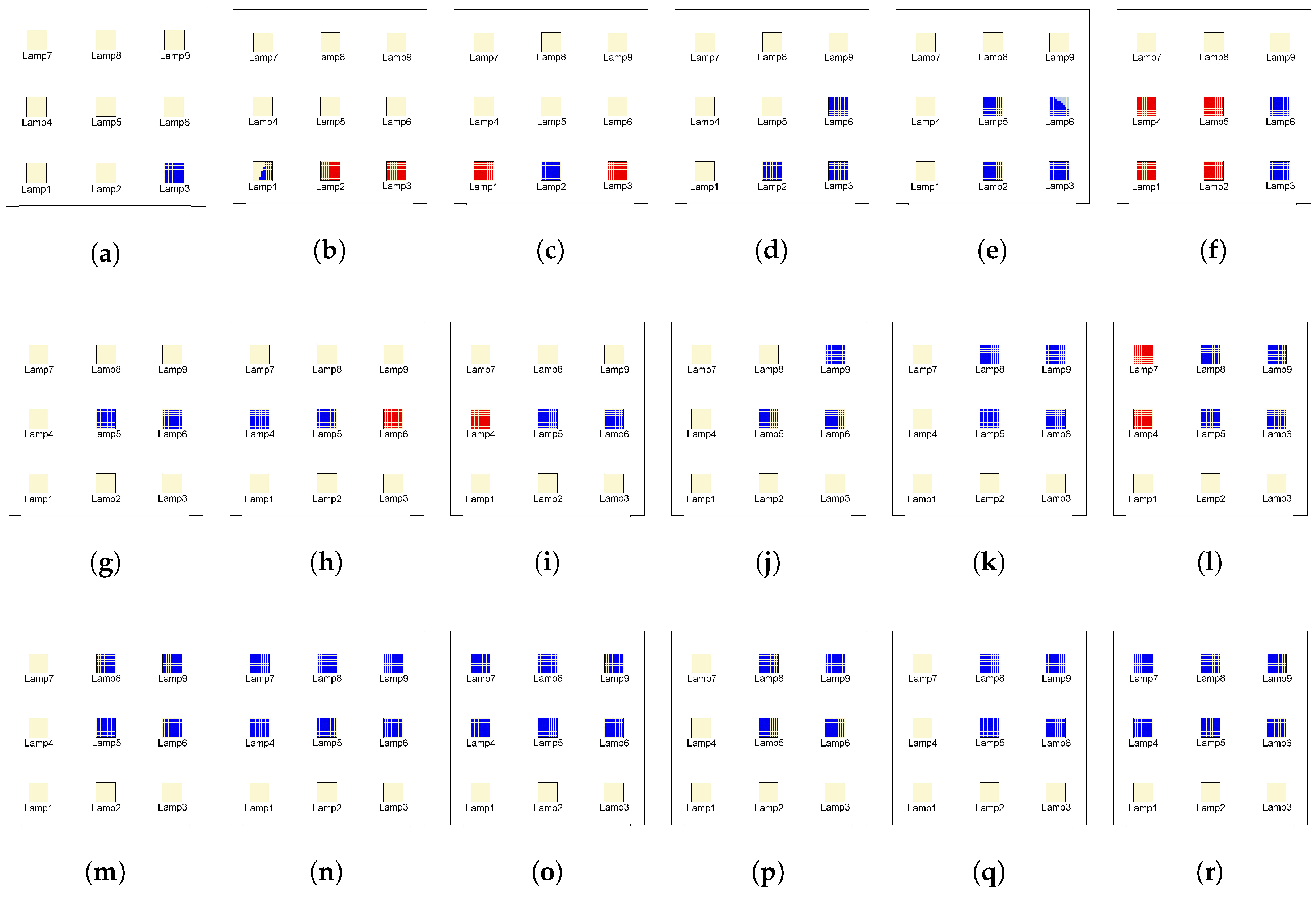 Sensors 17 02687 g005 550