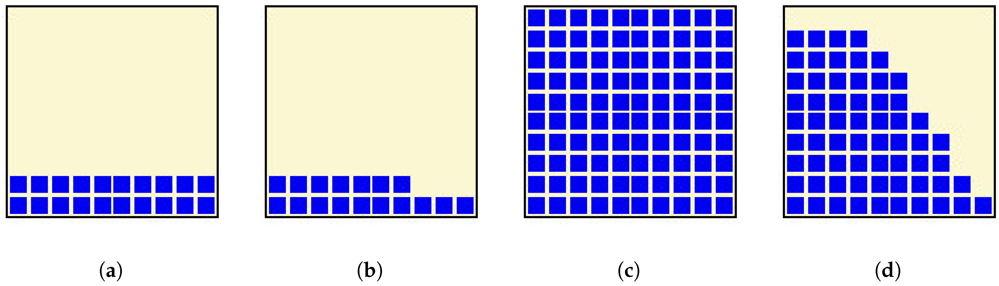 Sensors 17 02687 g007 550