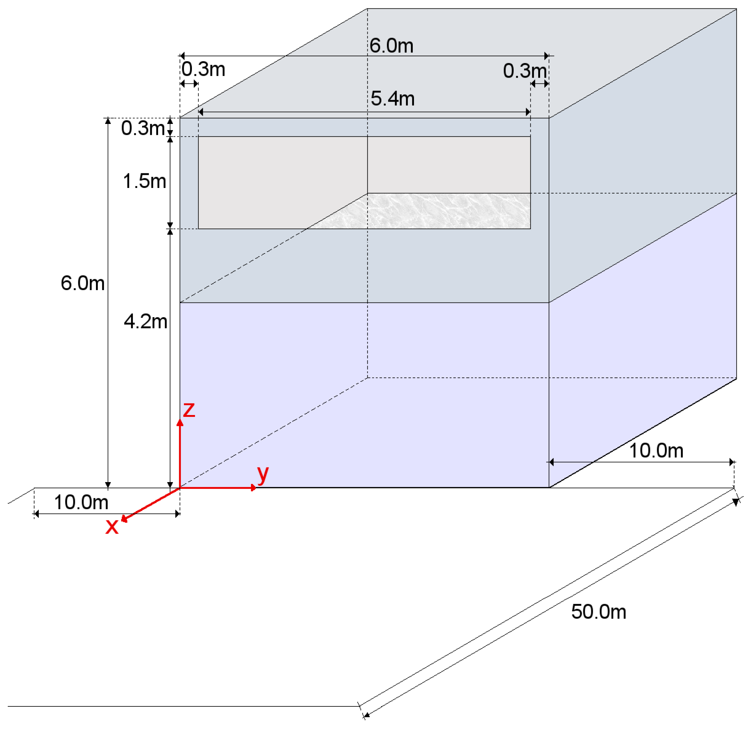 Sensors 17 02687 g011 550