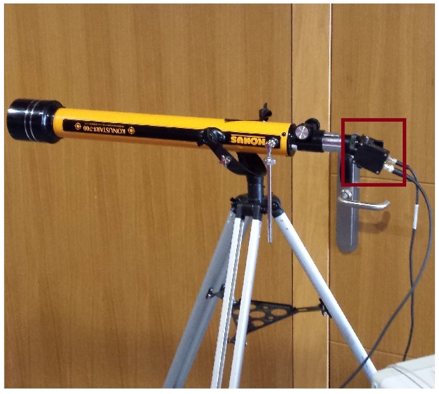 Sensors 17 02687 g012 550