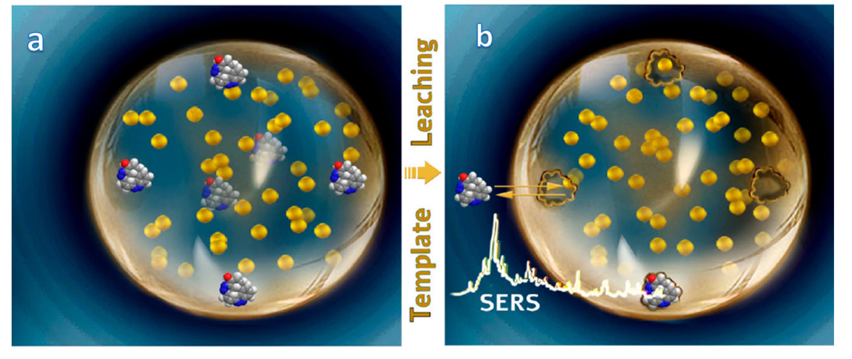 Sensors 17 02689 g009 550