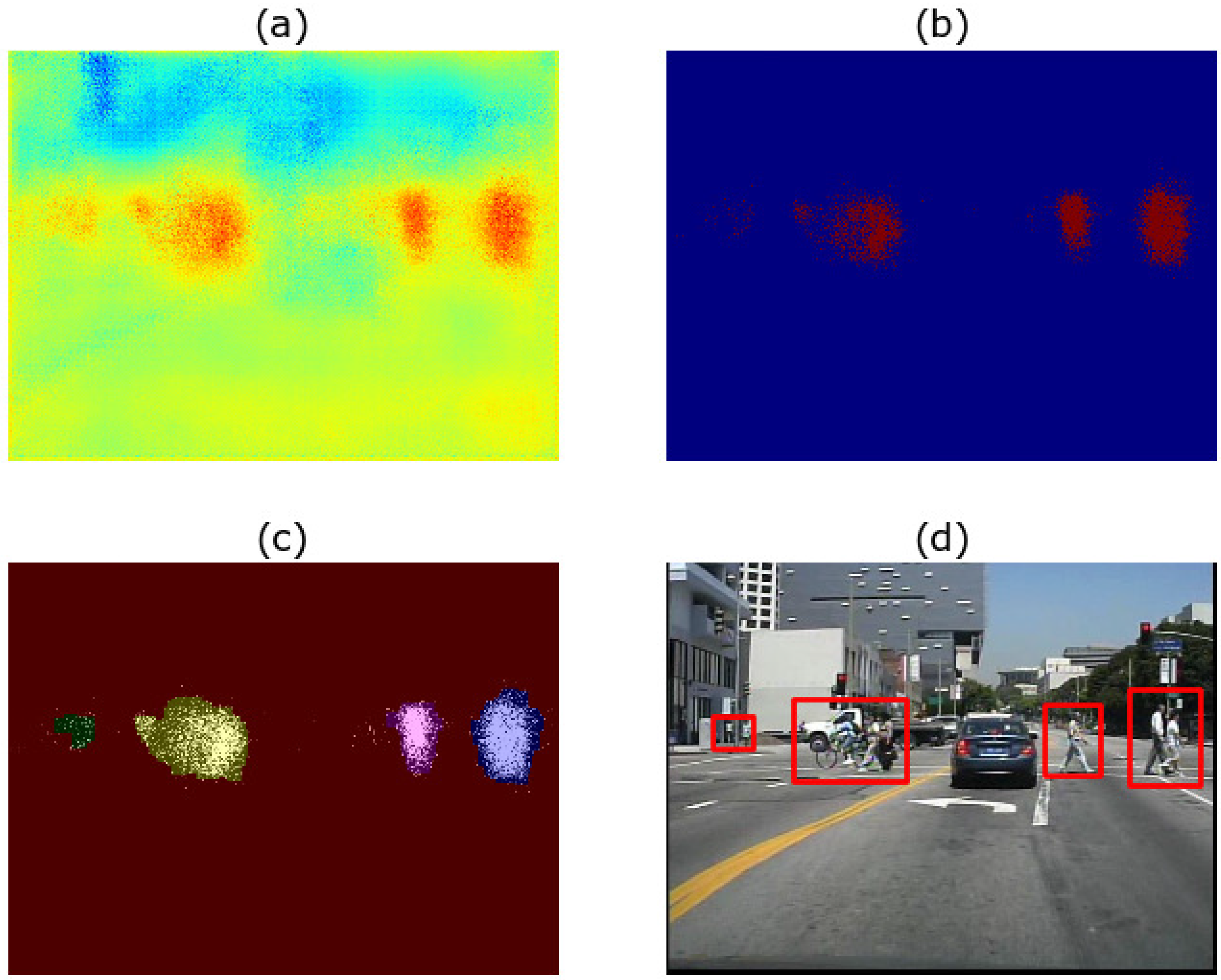Sensors 17 02699 g006 550