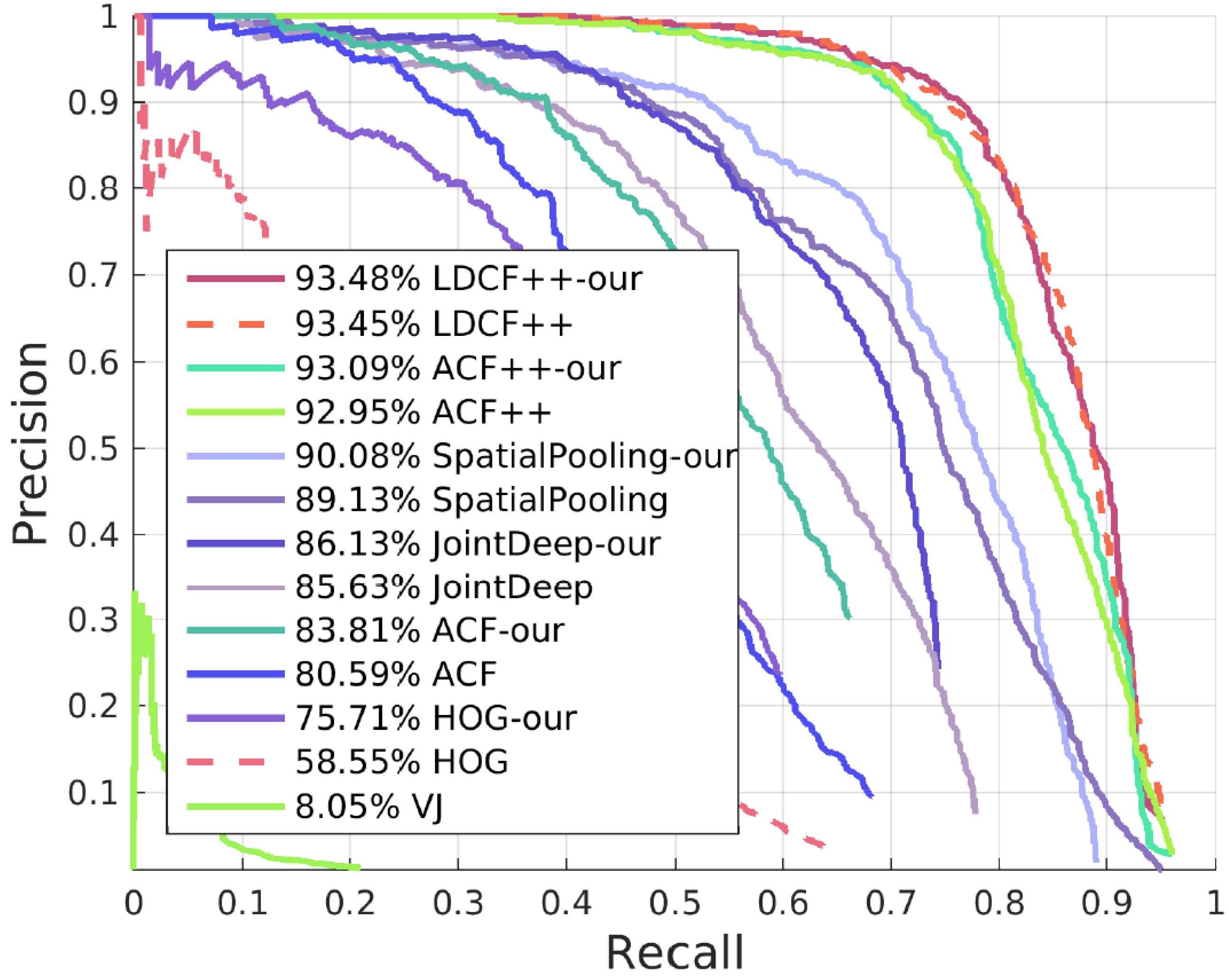 Sensors 17 02699 g011 550