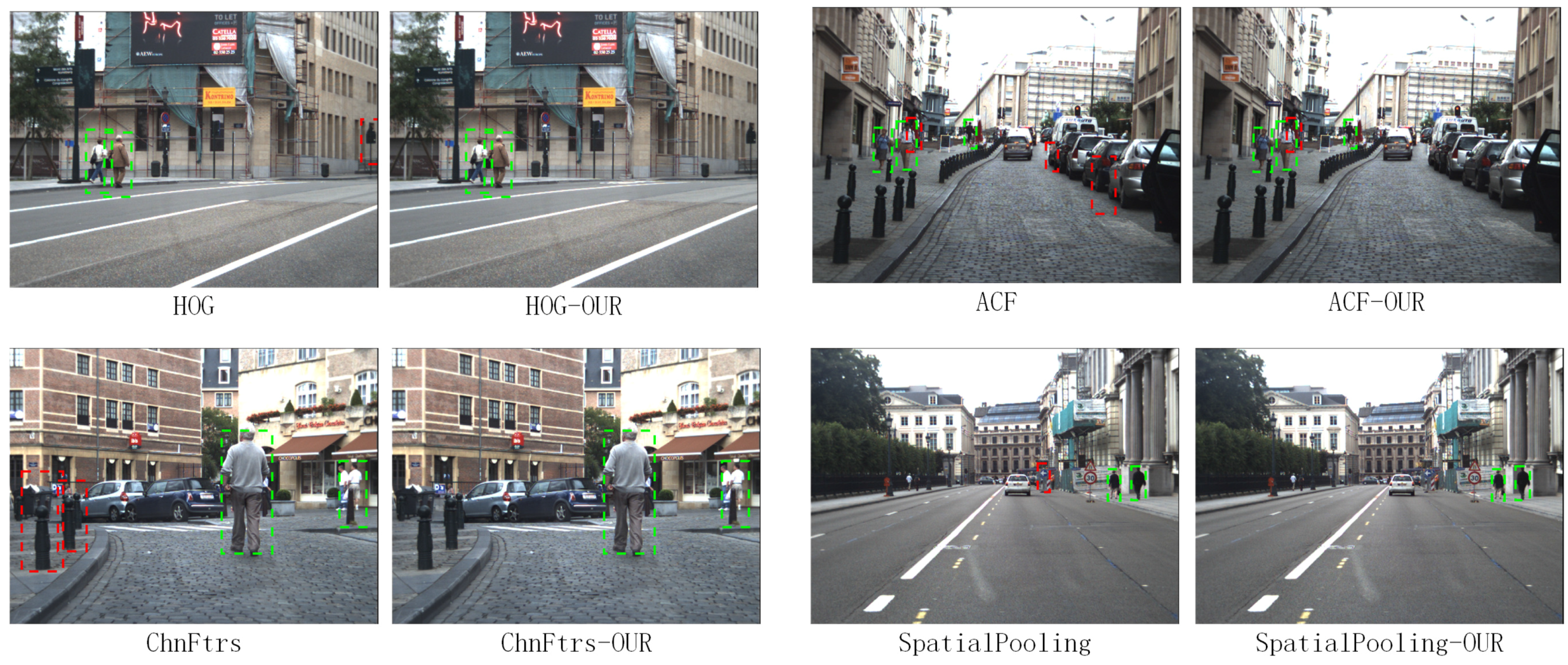 Sensors 17 02699 g013 550