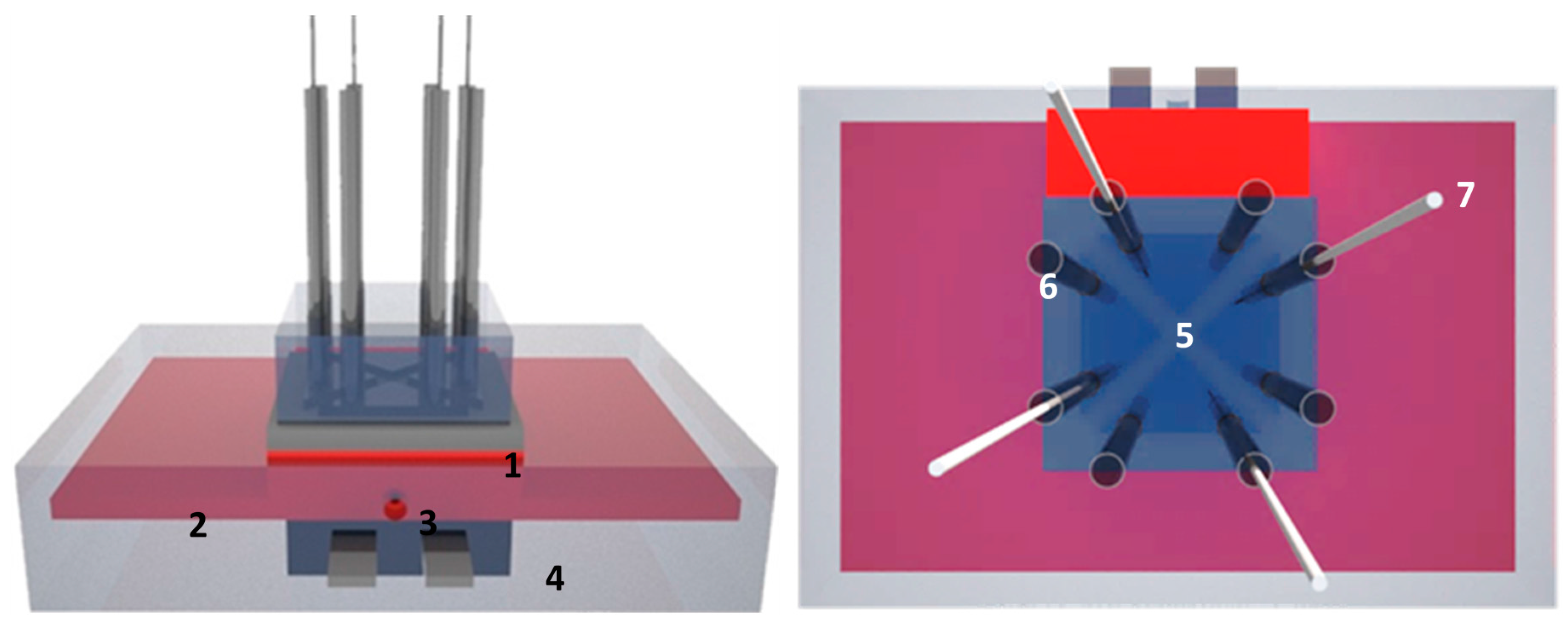 Sensors 17 02701 g001 Sensors 17 02701 g001