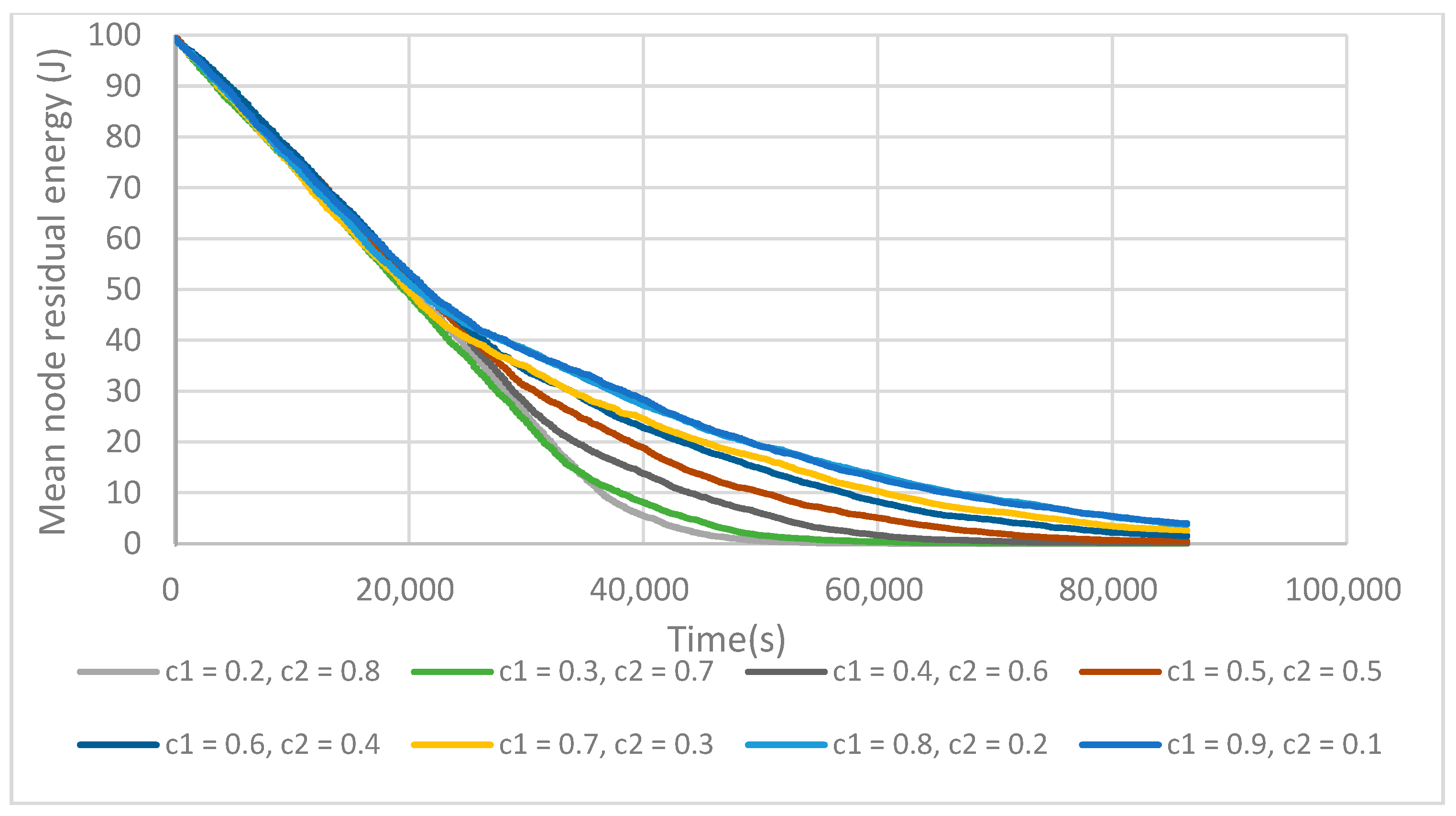 Sensors 17 02706 g007 550