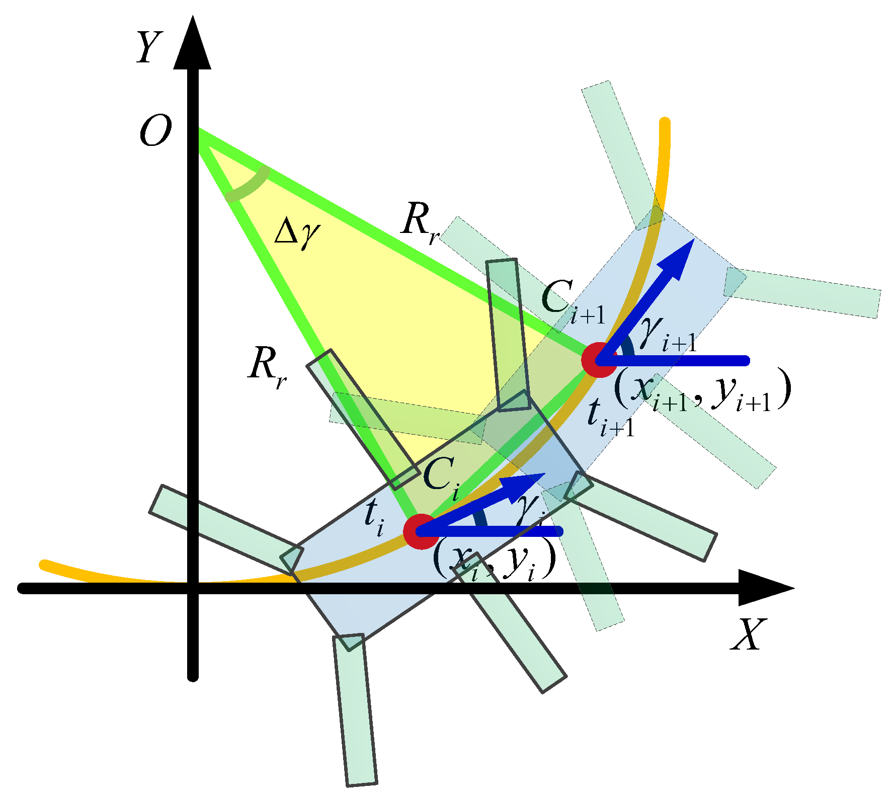 Sensors 17 02710 g005 Sensors 17 02710 g005