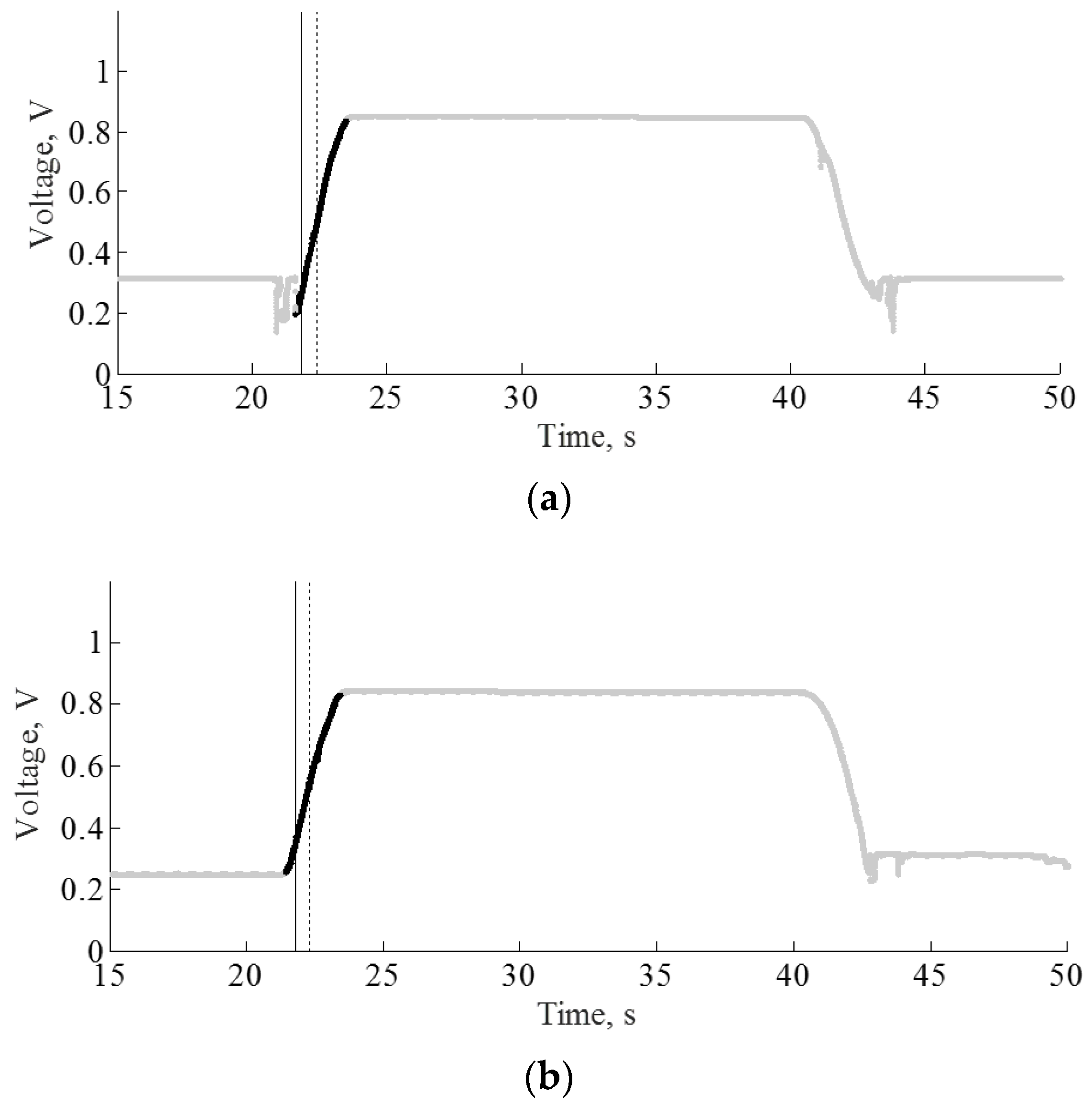 Sensors 17 02712 g005 Sensors 17 02712 g005