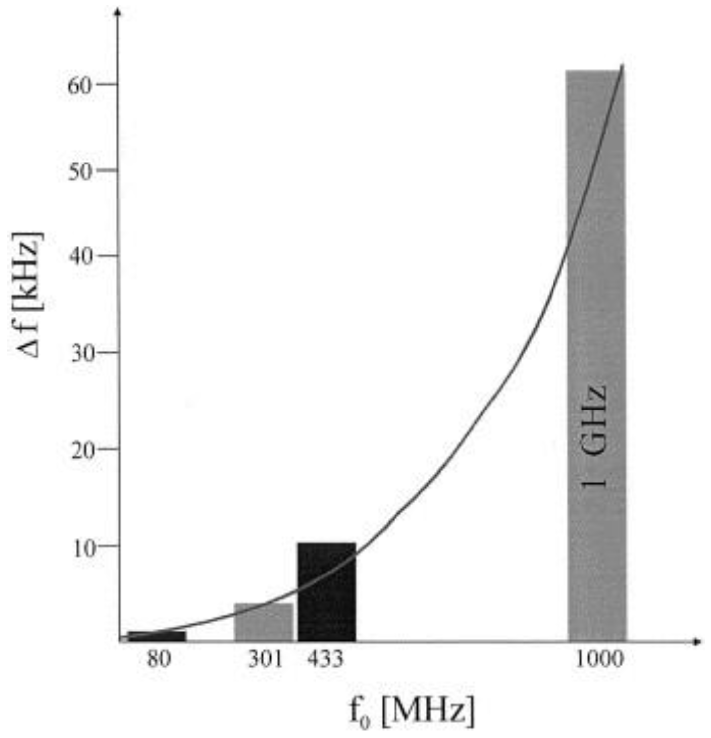 Sensors 17 02716 g004