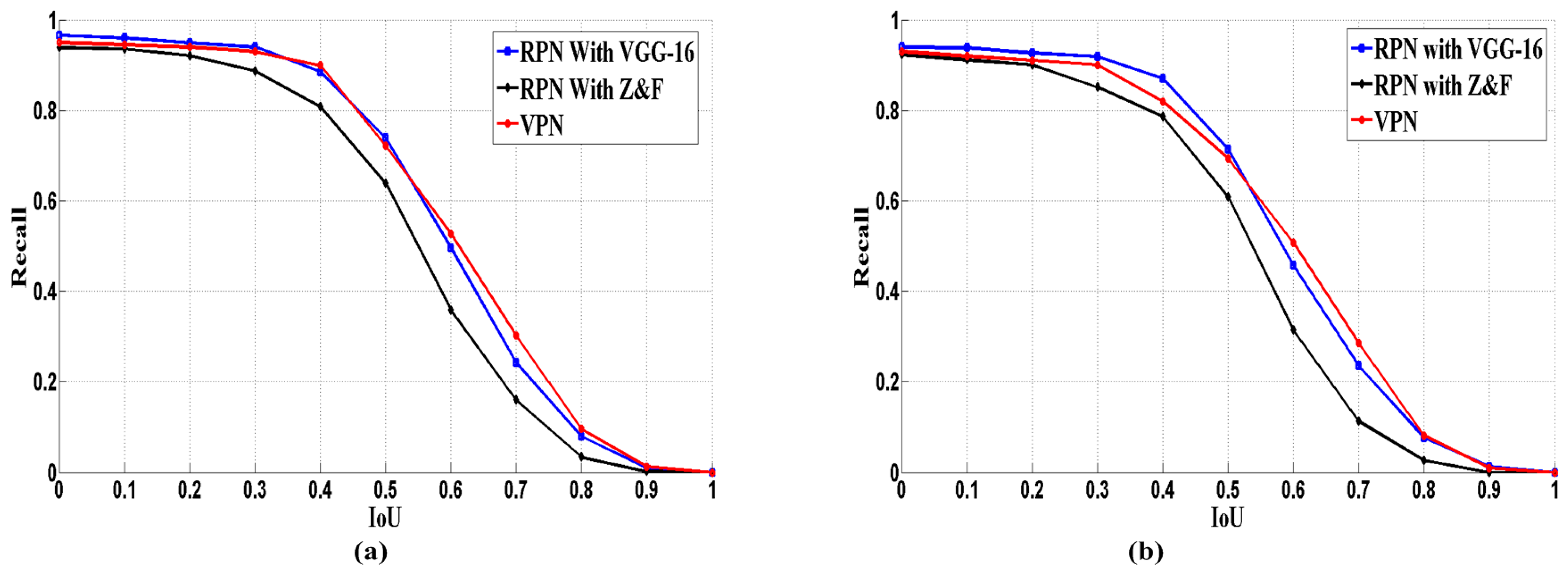 Sensors 17 02720 g008 Sensors 17 02720 g008