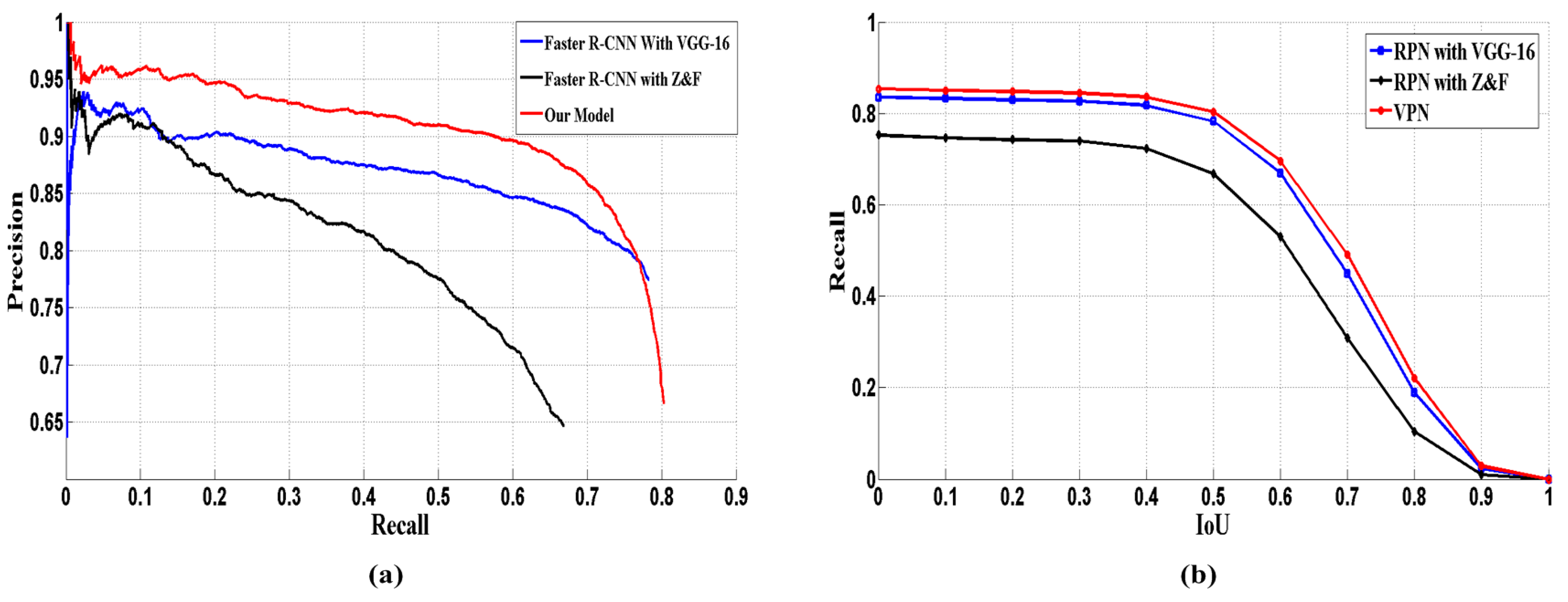 Sensors 17 02720 g010 Sensors 17 02720 g010