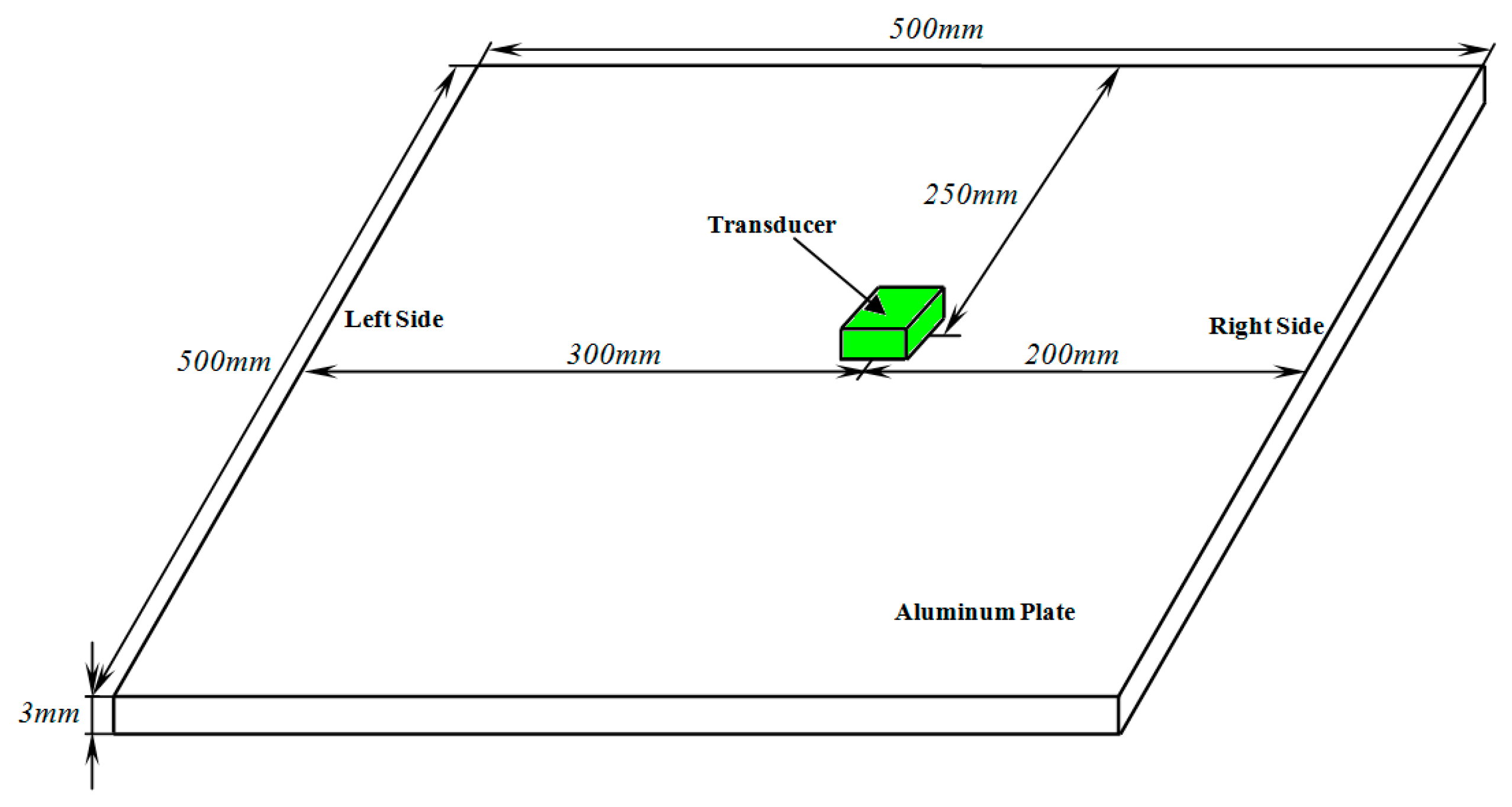 Sensors 17 02722 g008