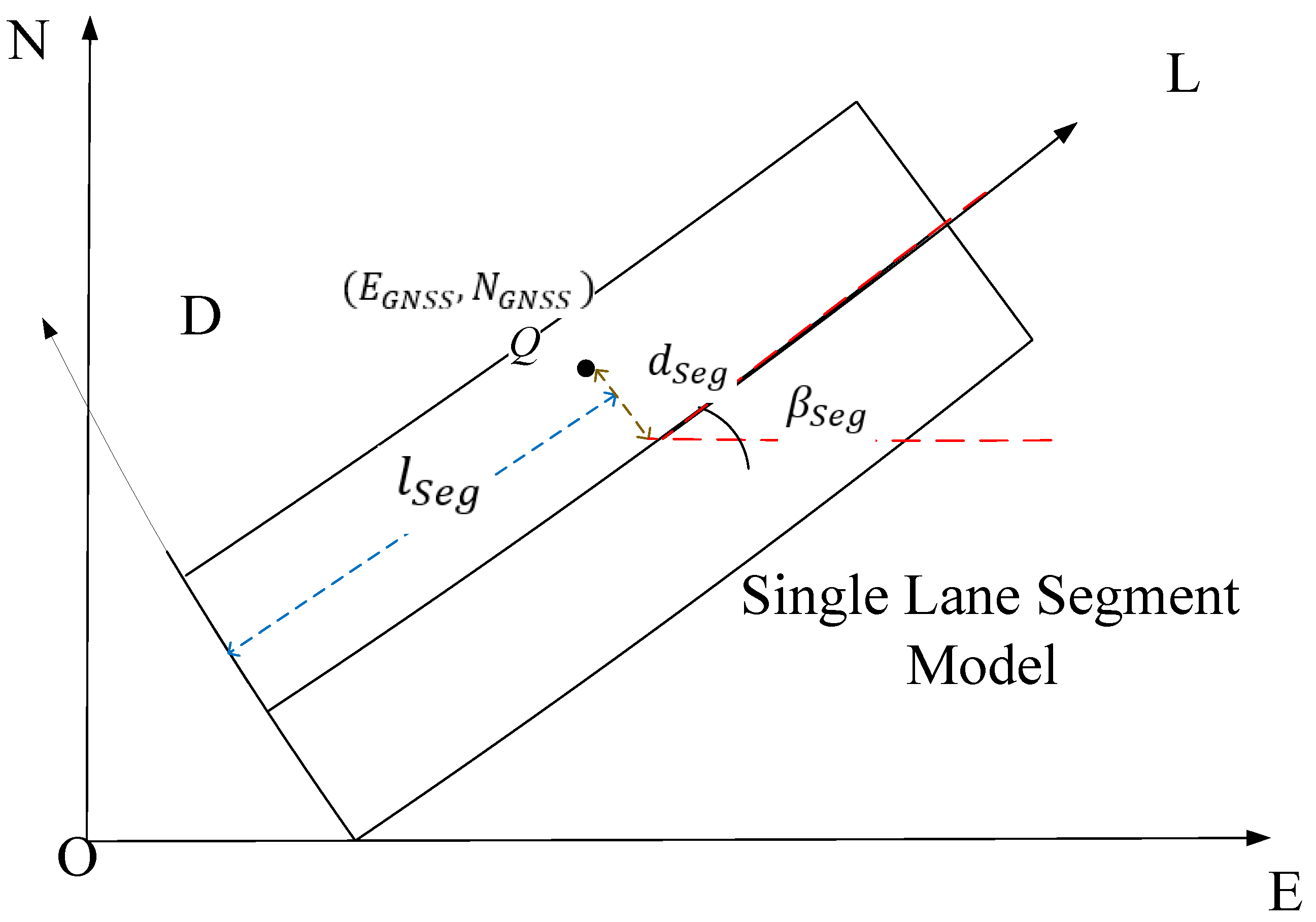 Sensors 17 02724 g002