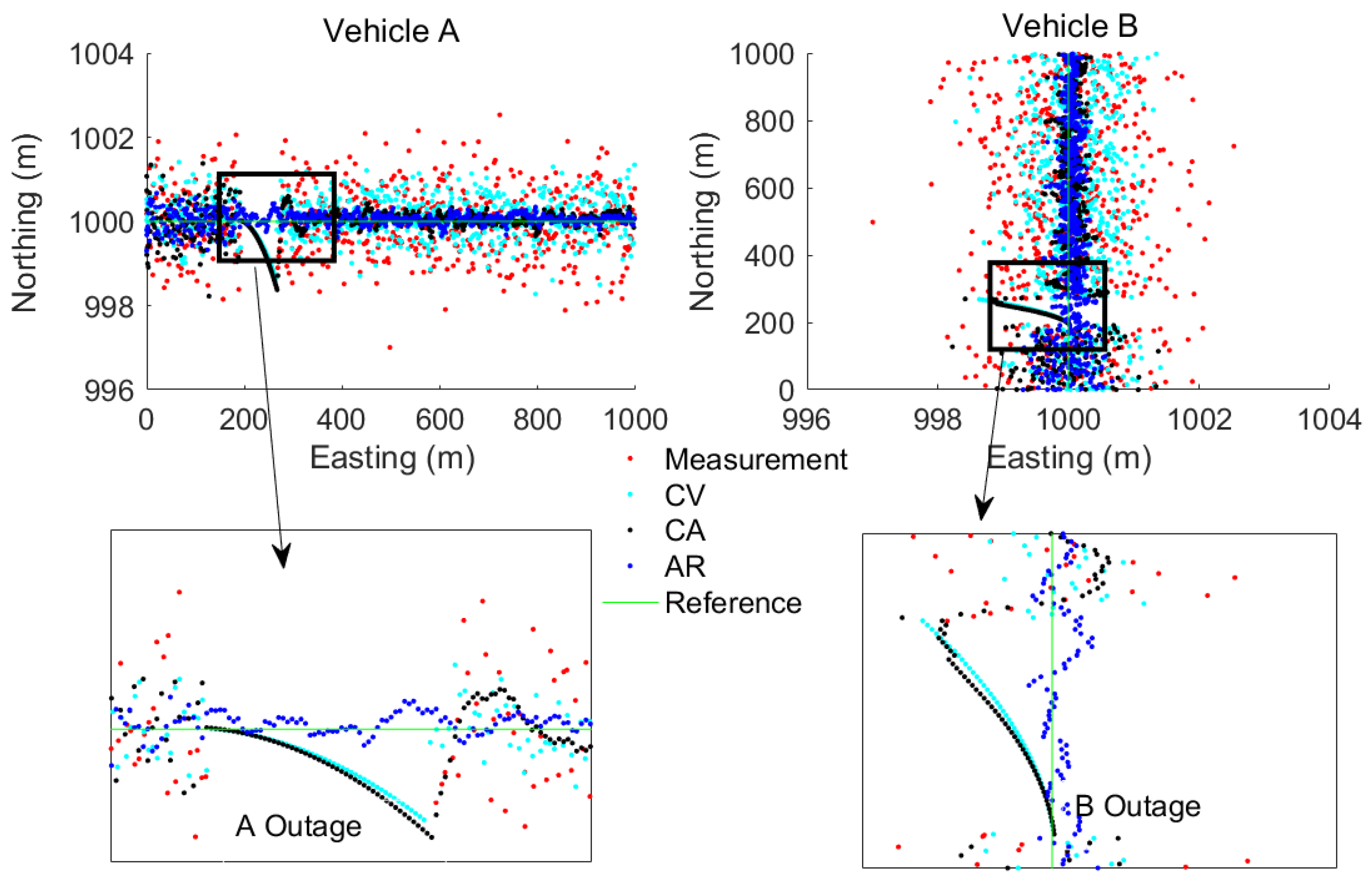 Sensors 17 02724 g005