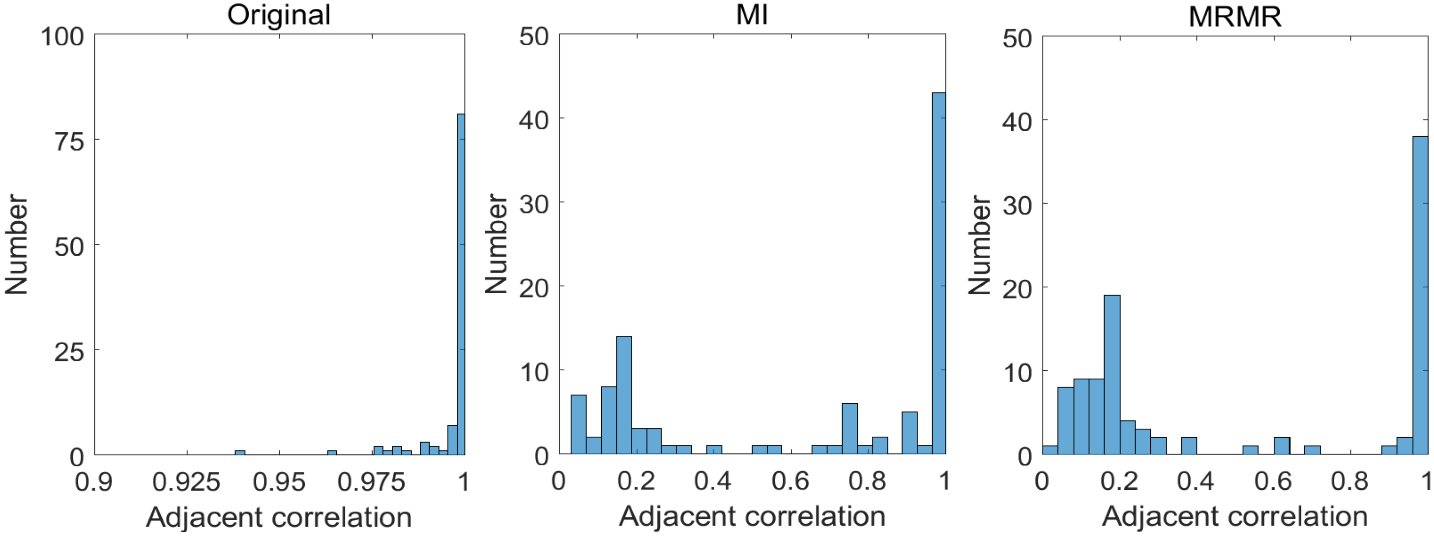 Sensors 17 02726 g009 550