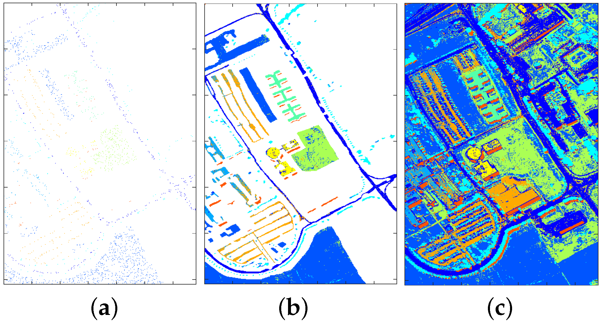 Sensors 17 02726 g015 550