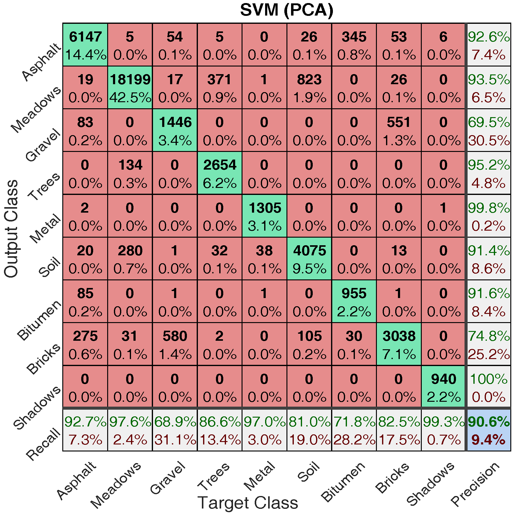 Sensors 17 02726 g017 550