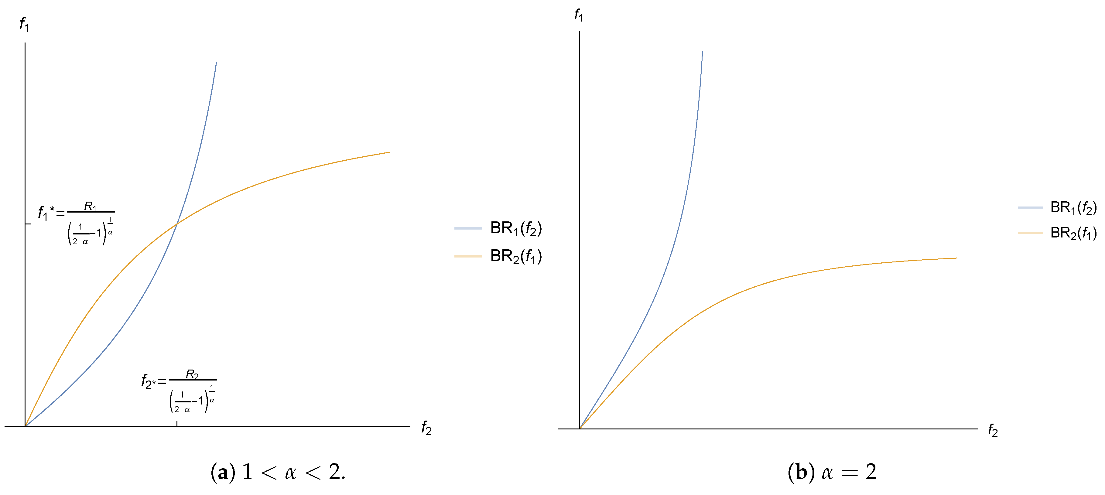 Sensors 17 02727 g005