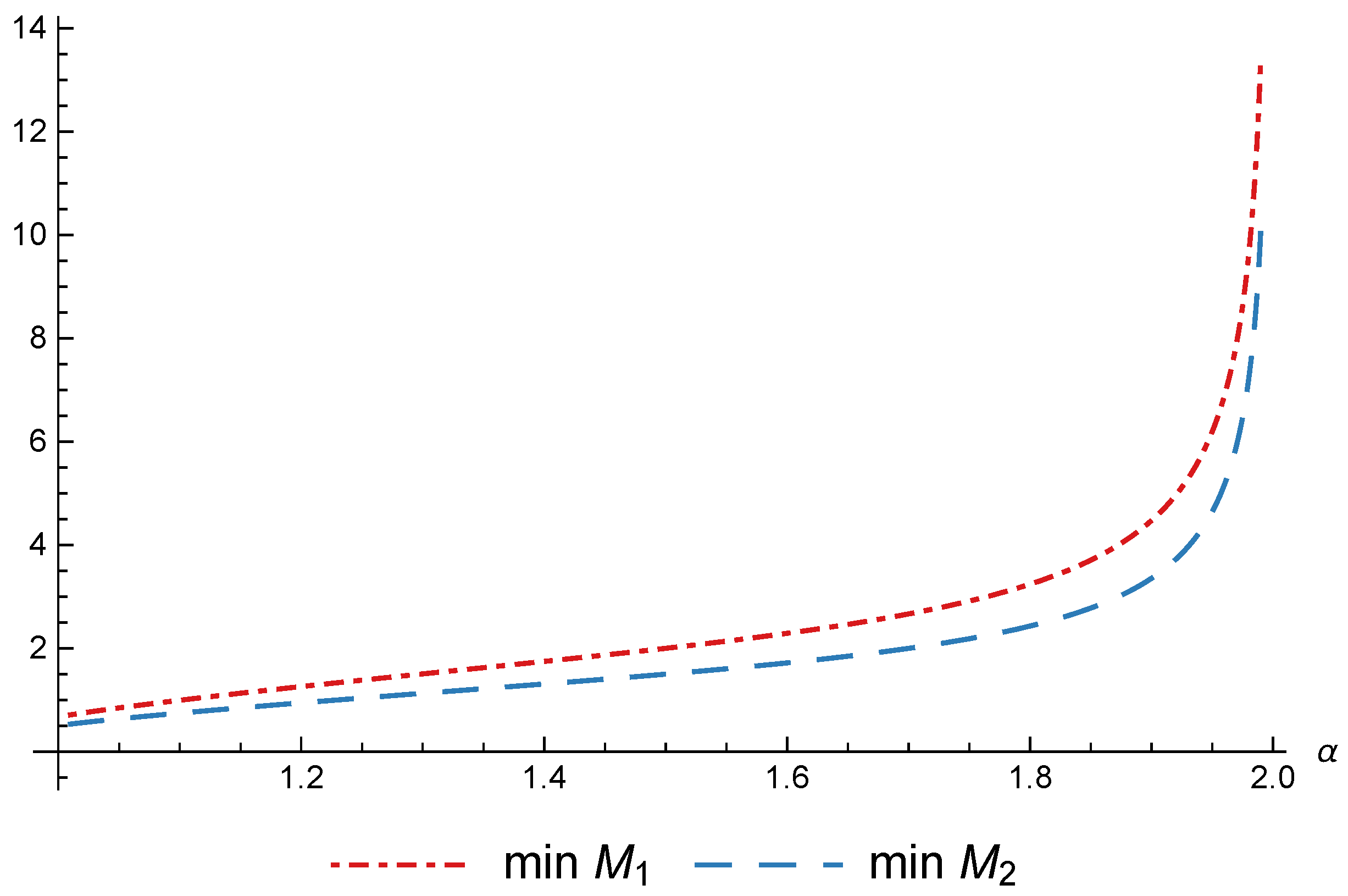 Sensors 17 02727 g007