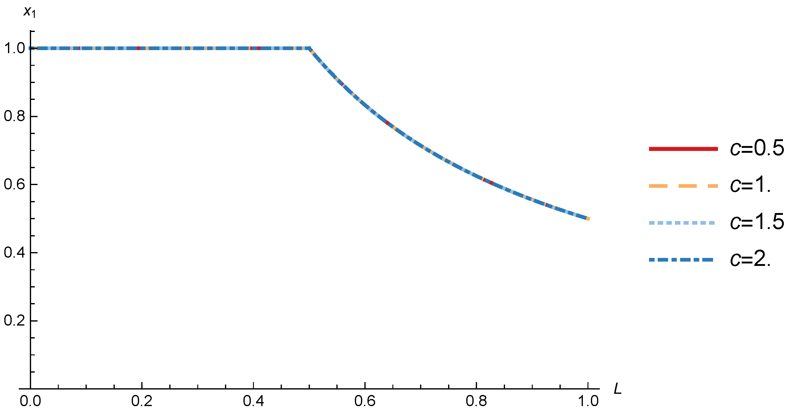 Sensors 17 02727 g009