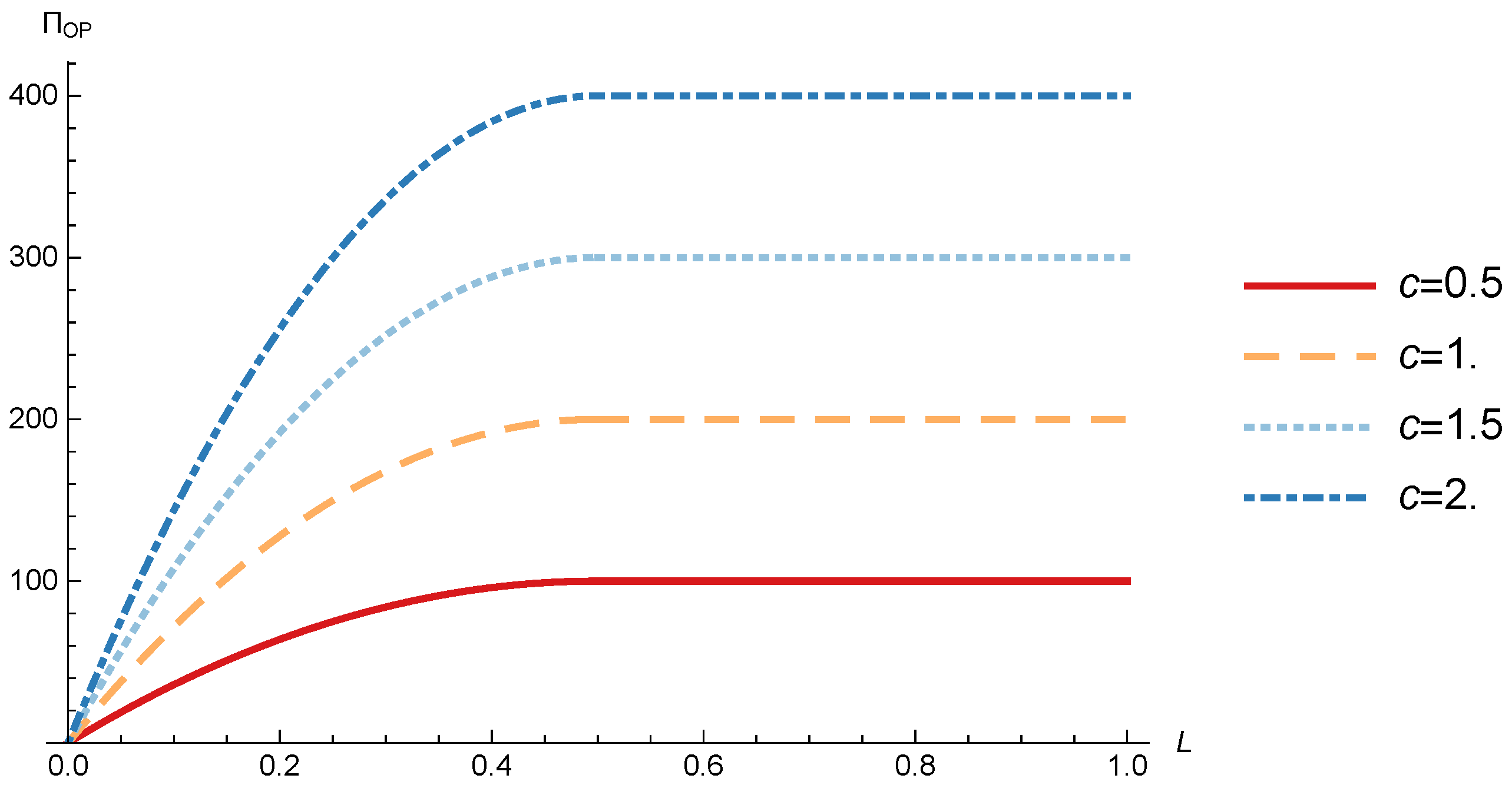 Sensors 17 02727 g010