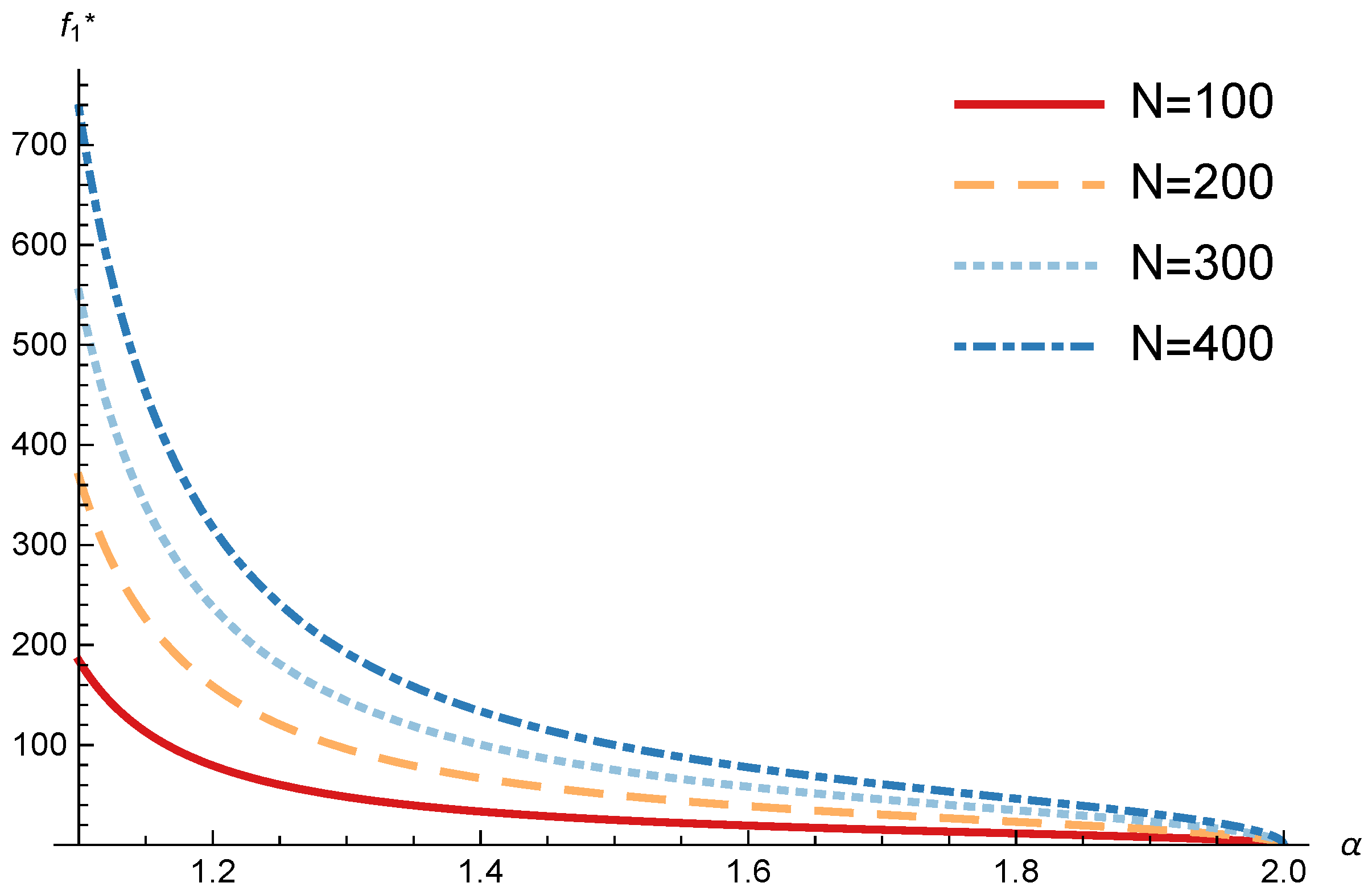 Sensors 17 02727 g012
