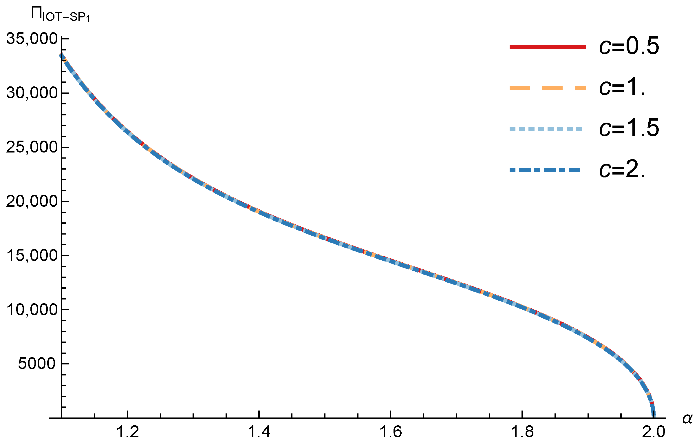 Sensors 17 02727 g013