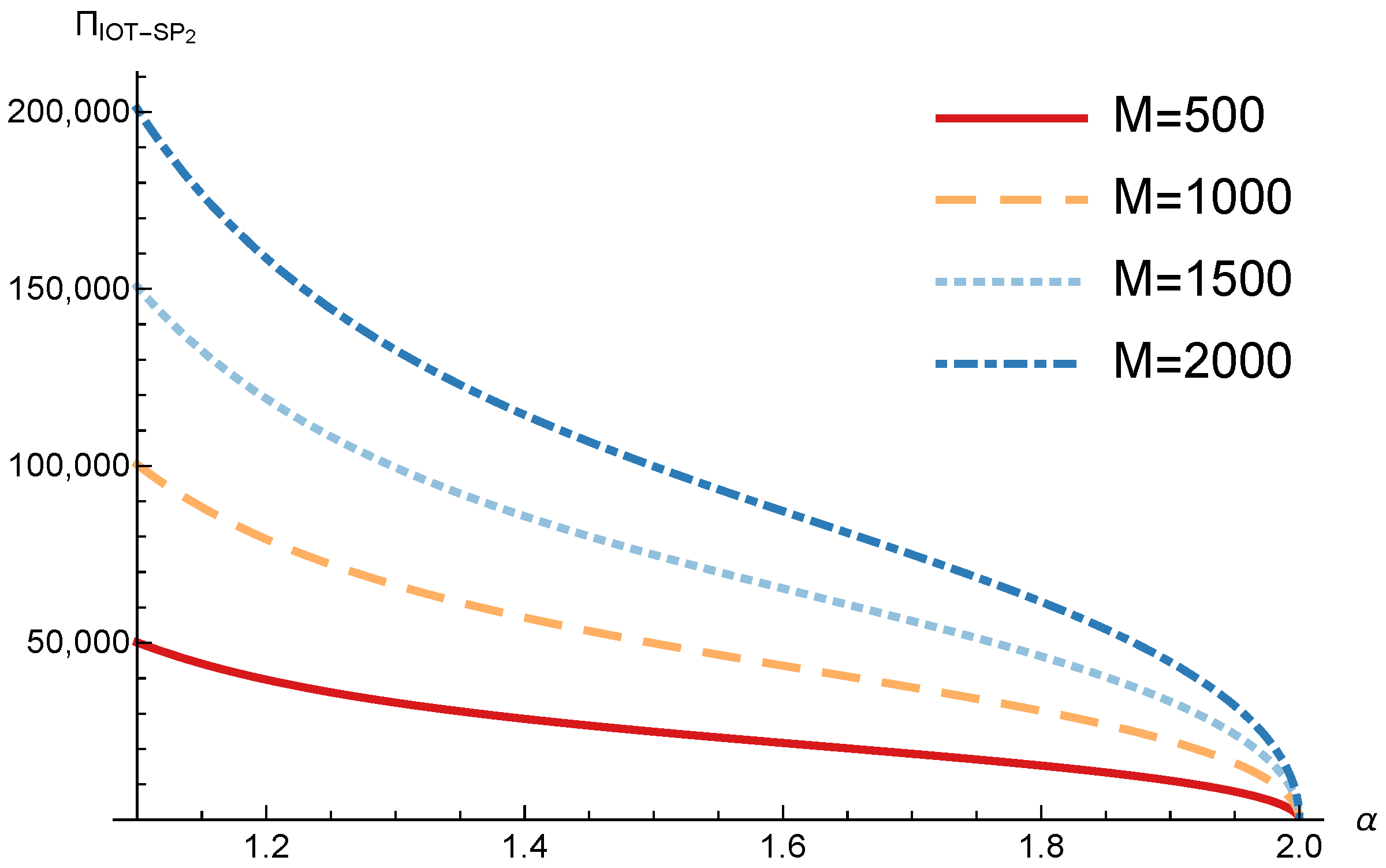 Sensors 17 02727 g021