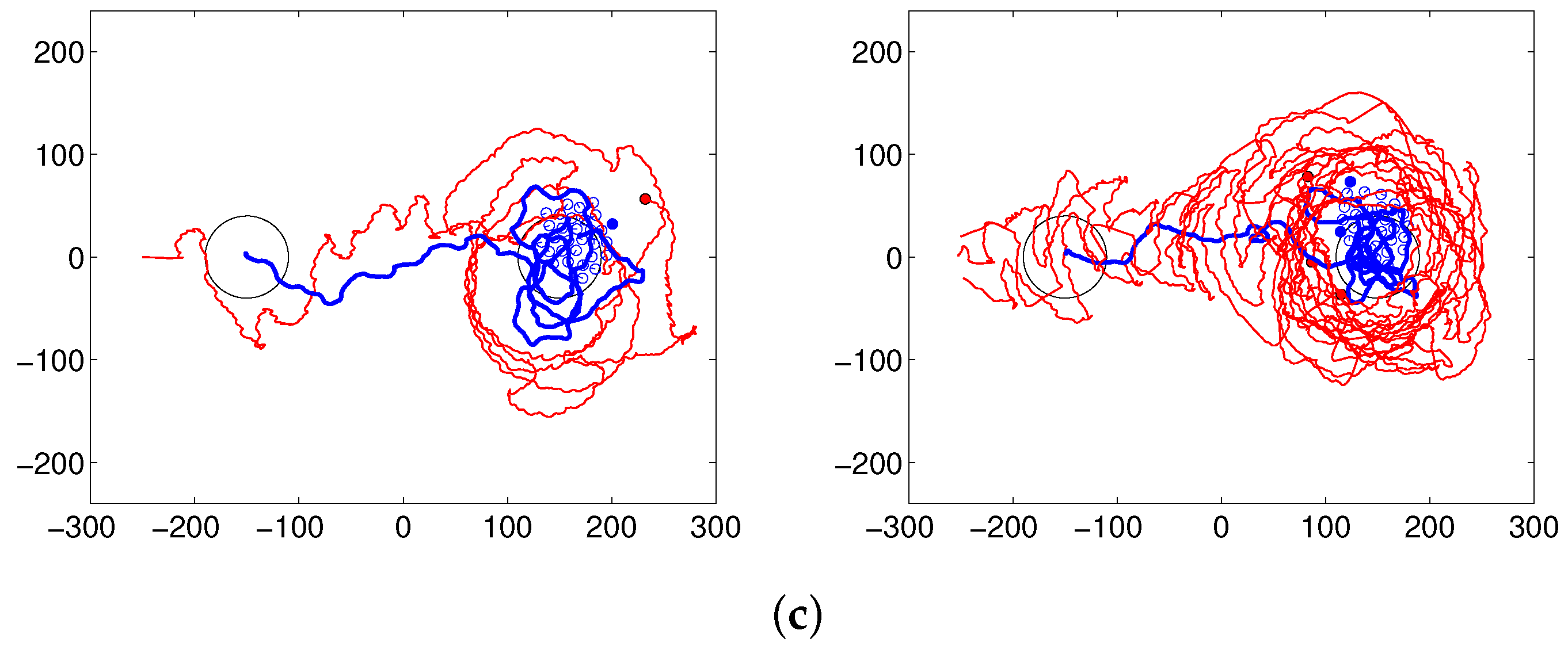 Sensors 17 02729 g004b 550