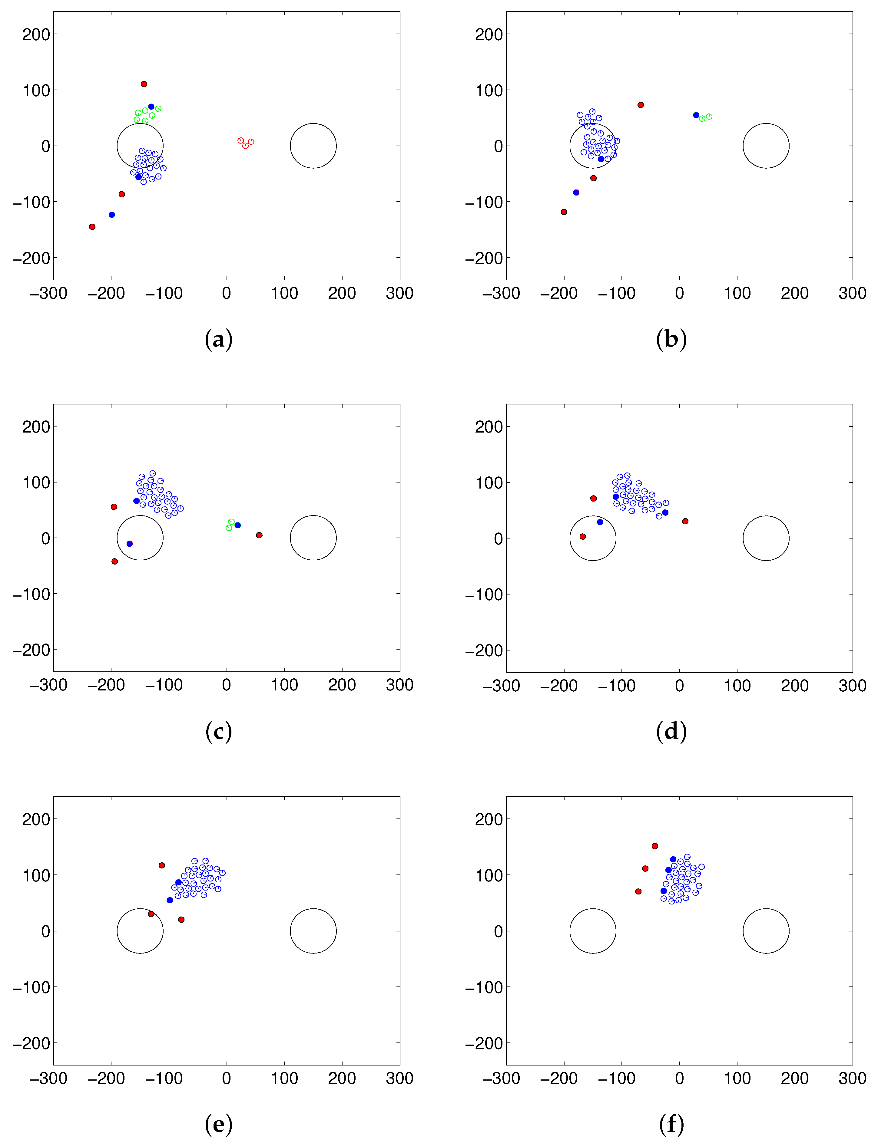 Sensors 17 02729 g006 550