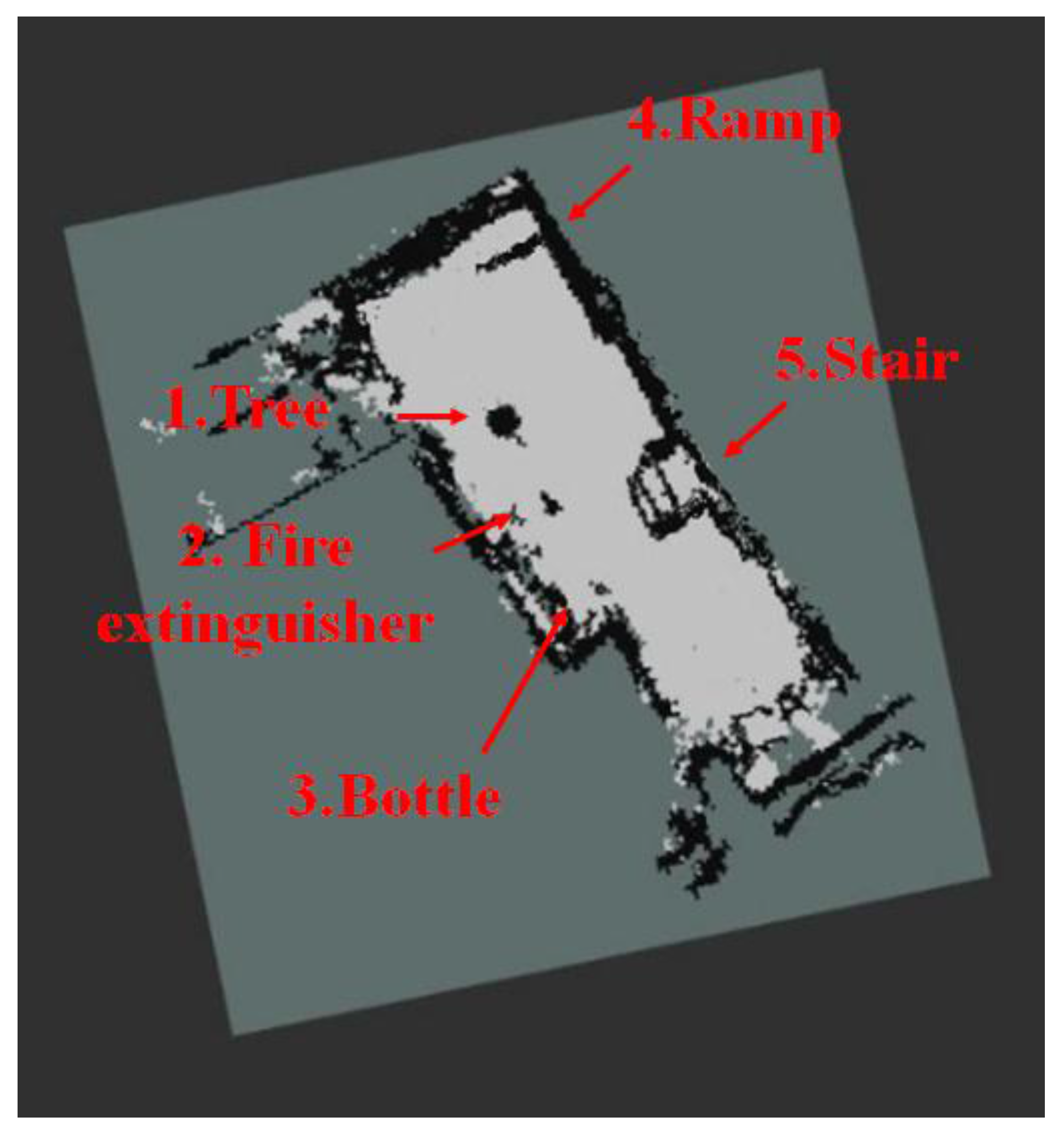 Sensors 17 02730 g014