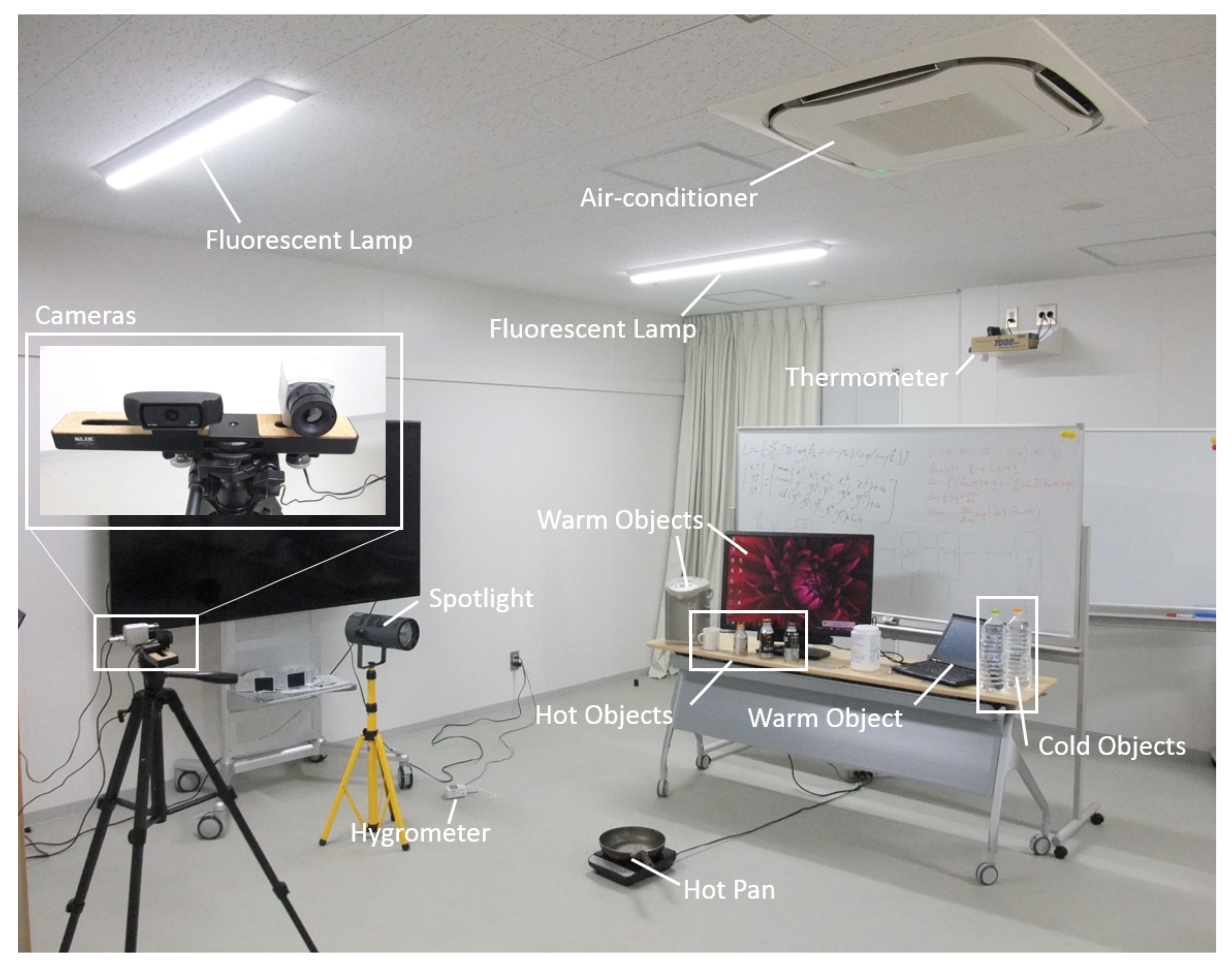 Adapting Local Features for Face Detection Circuit Diagram