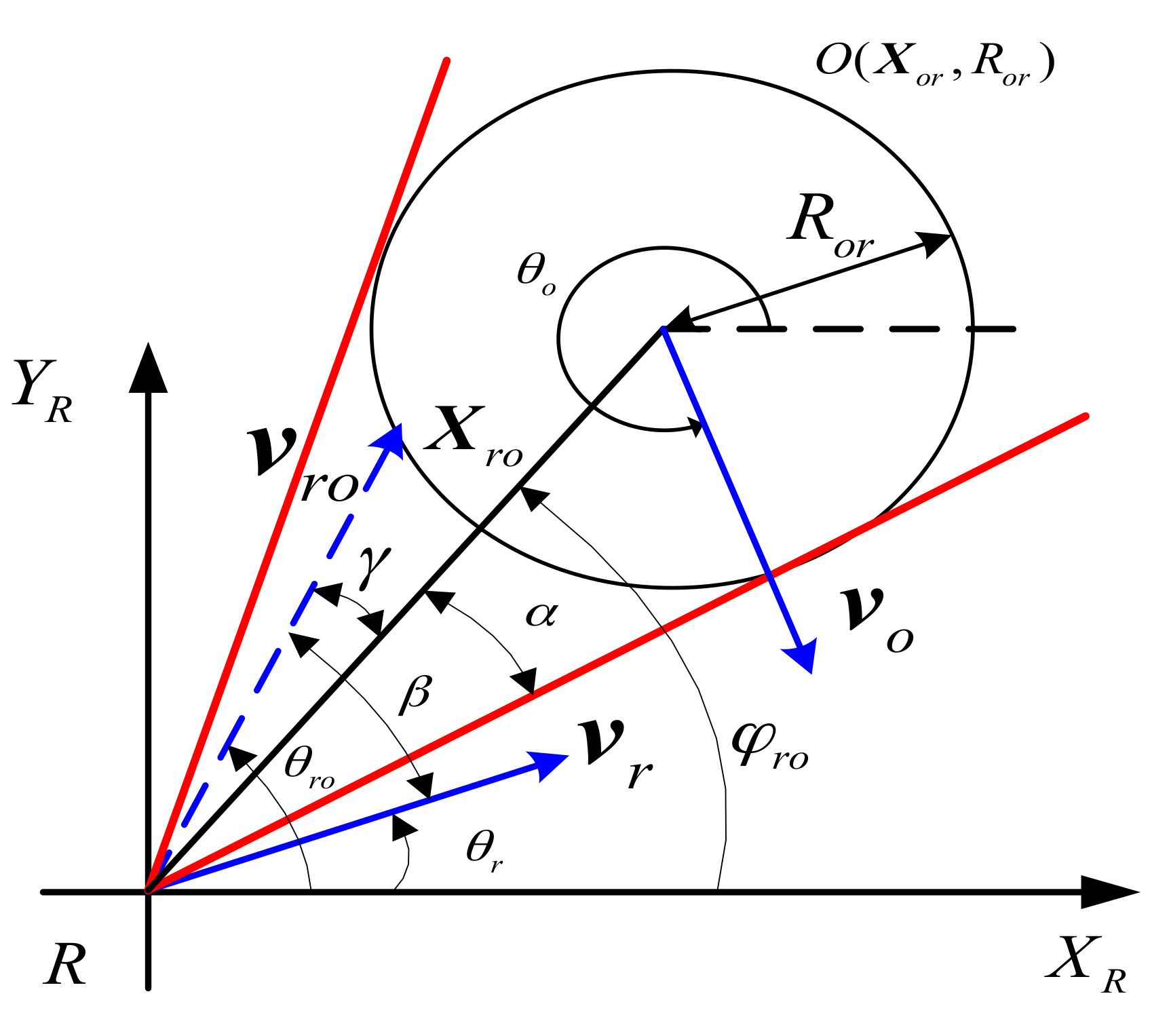Sensors 17 02742 g002 Sensors 17 02742 g002