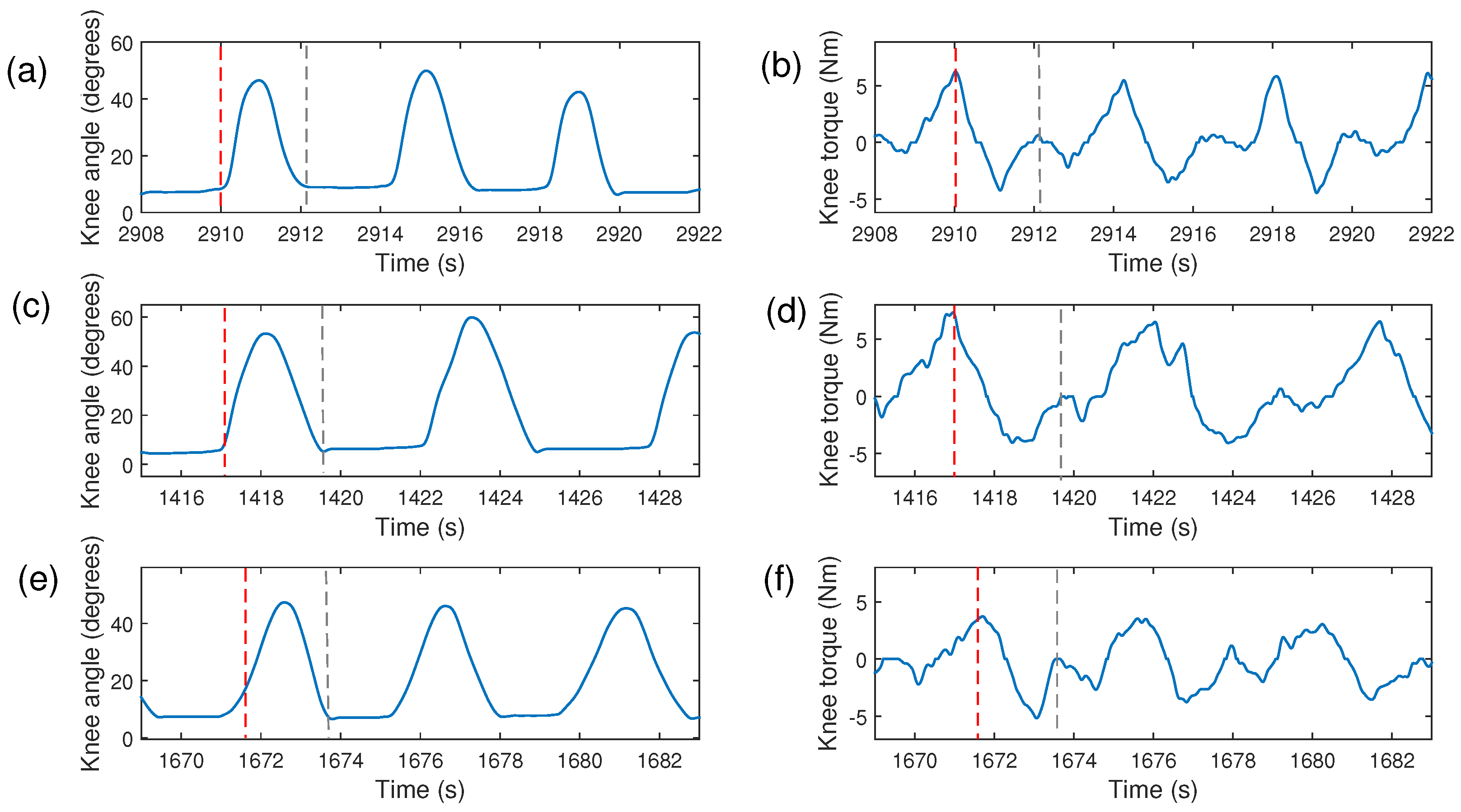 Sensors 17 02751 g012 Sensors 17 02751 g012