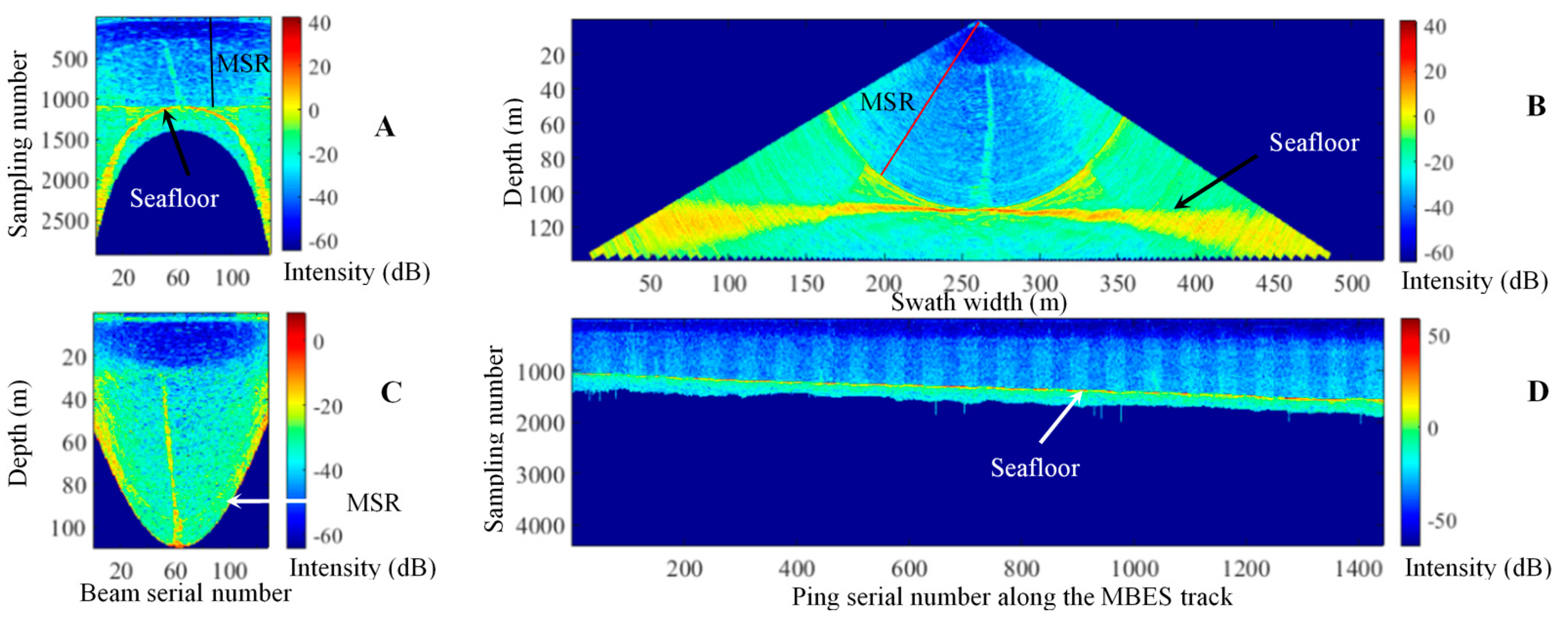 Sensors 17 02755 g001