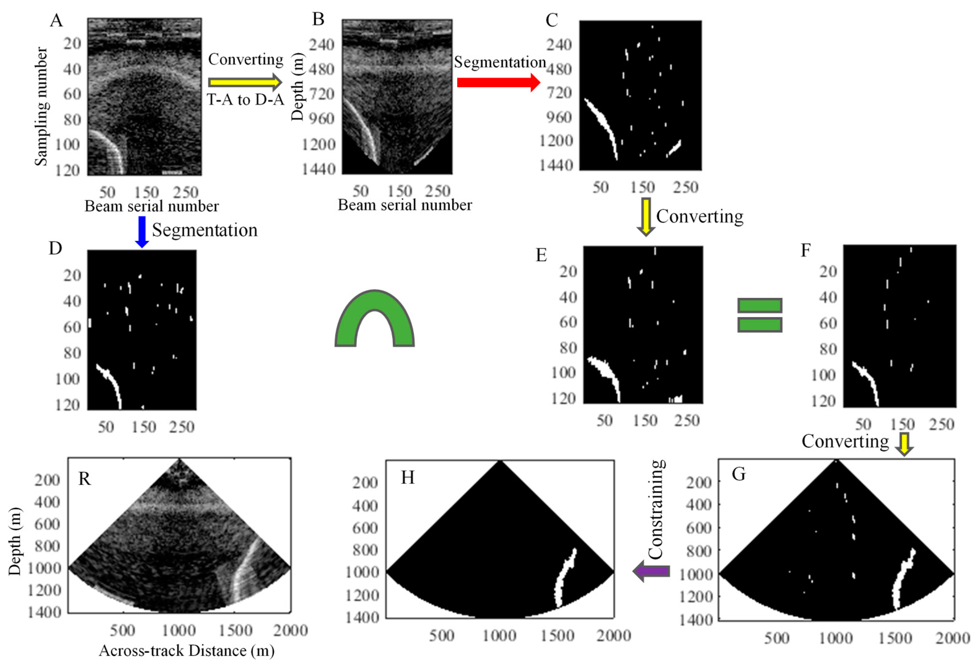 Sensors 17 02755 g009