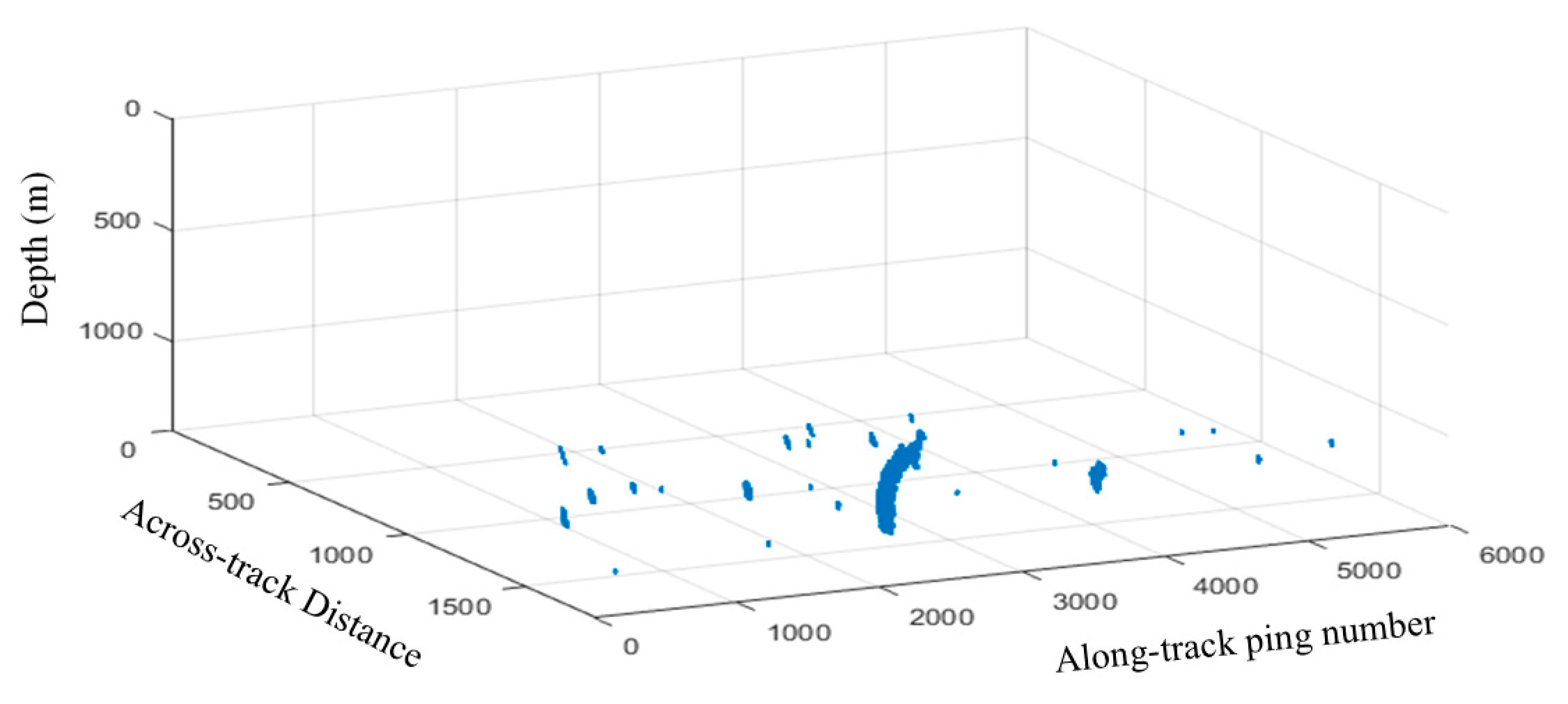 Sensors 17 02755 g010