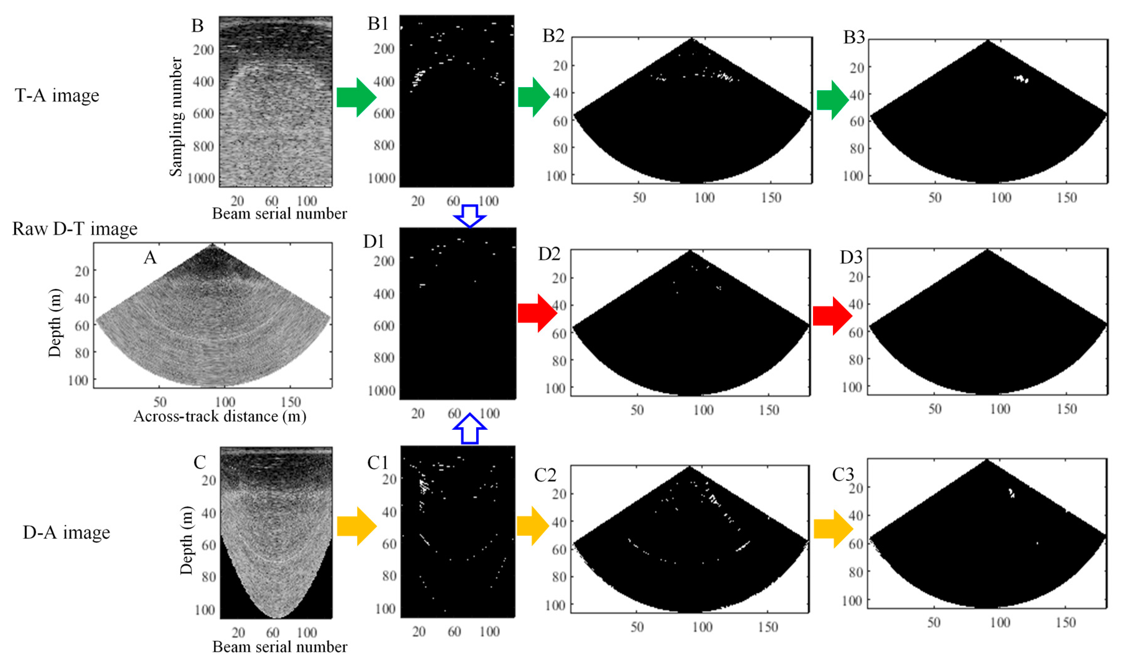Sensors 17 02755 g013