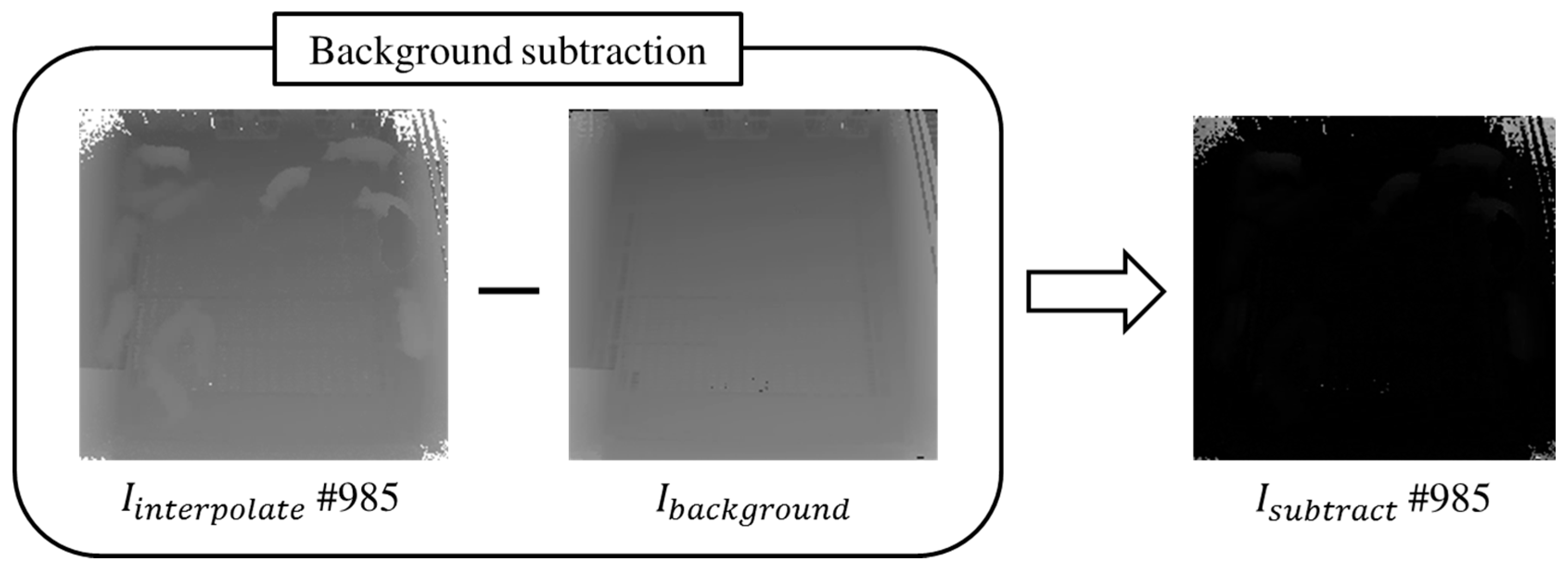 Sensors 17 02757 g008 550