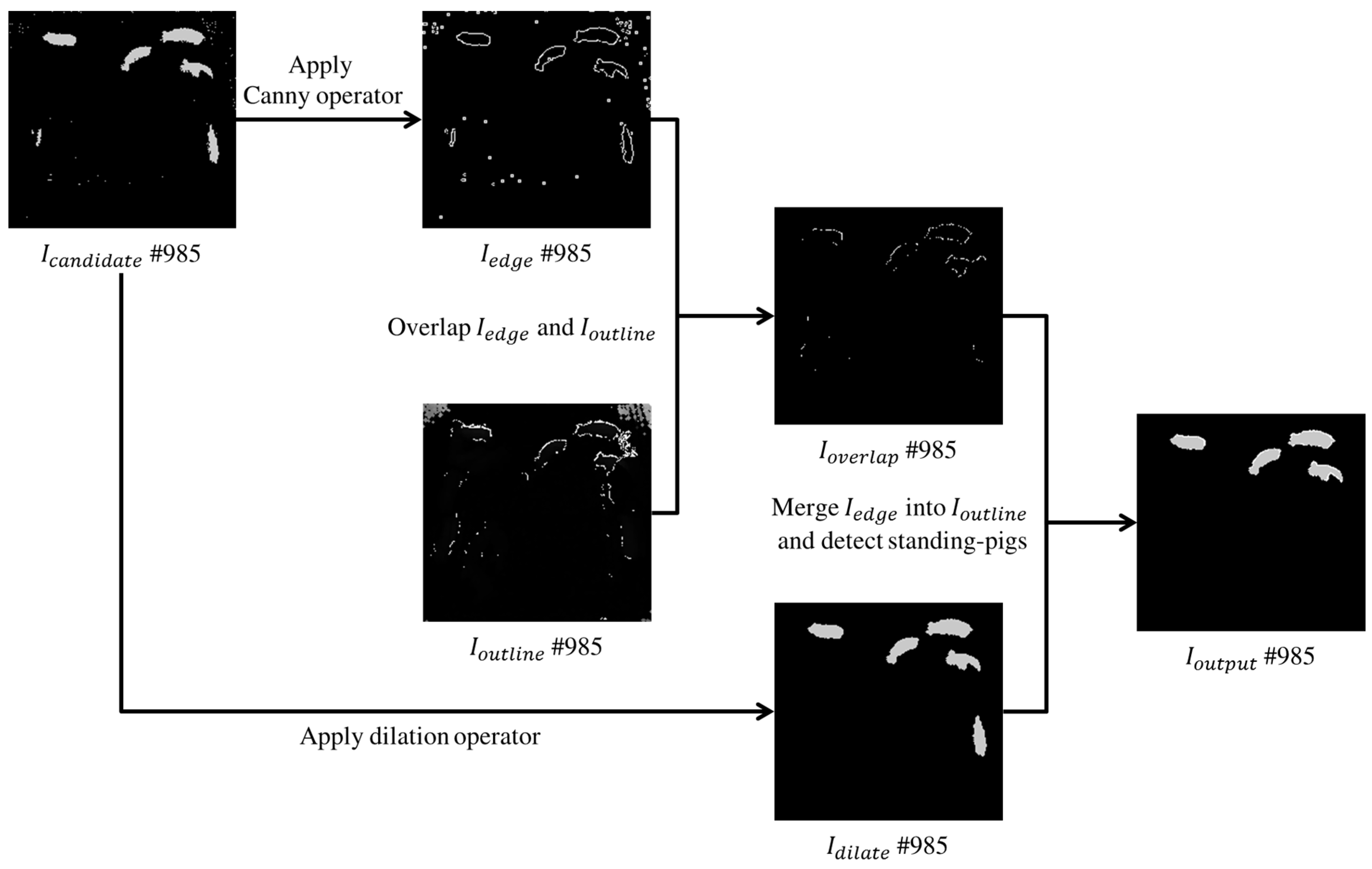Sensors 17 02757 g010 550