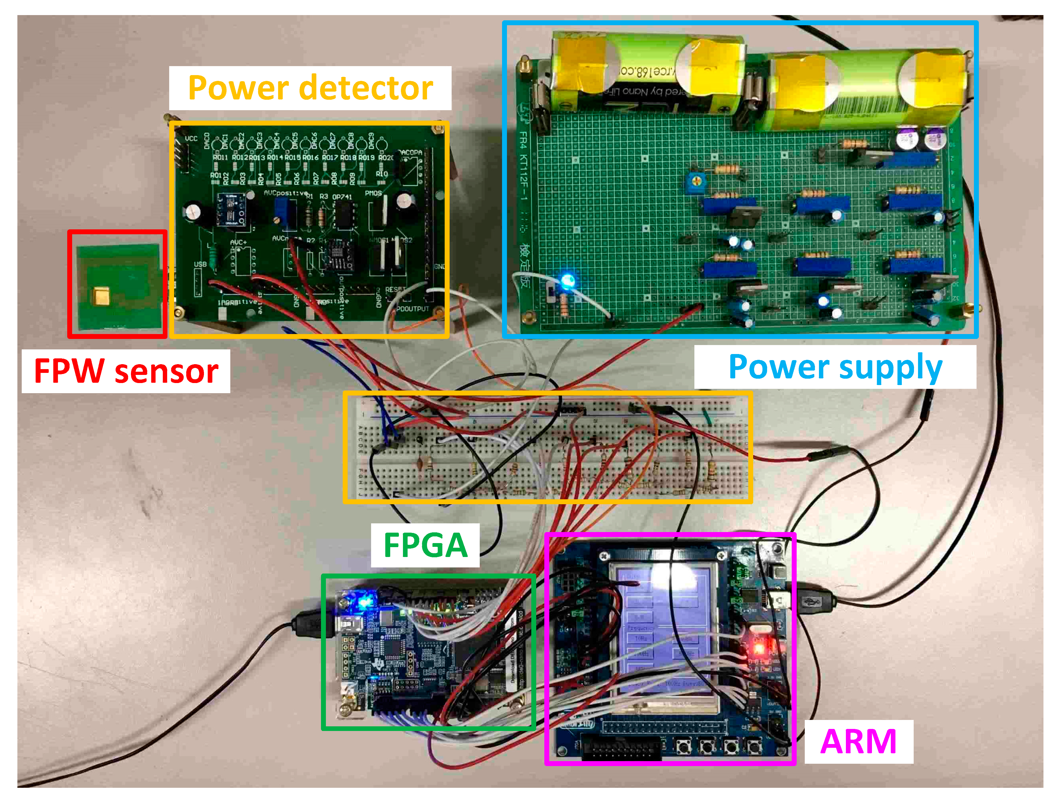 Sensors 17 02760 g007 550