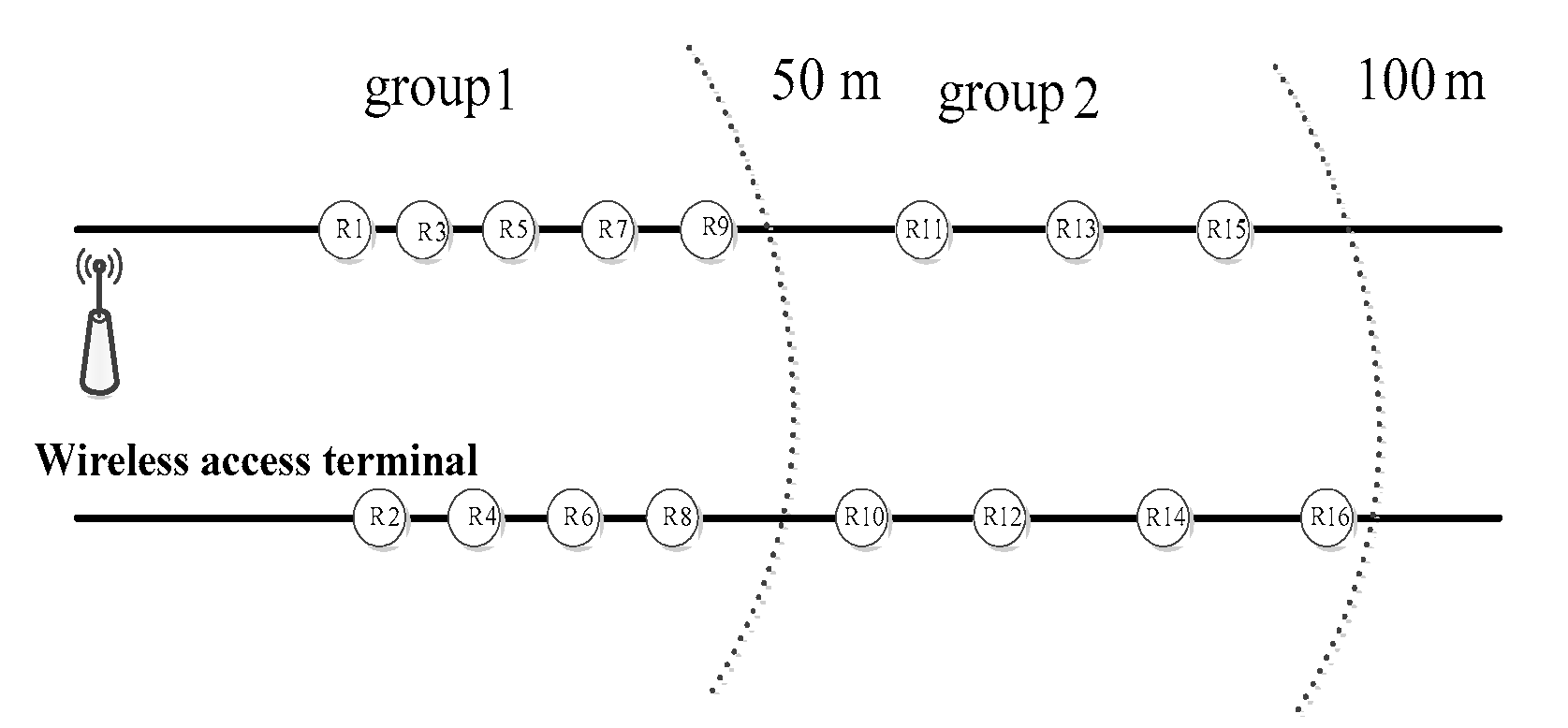 Sensors 17 02767 g004