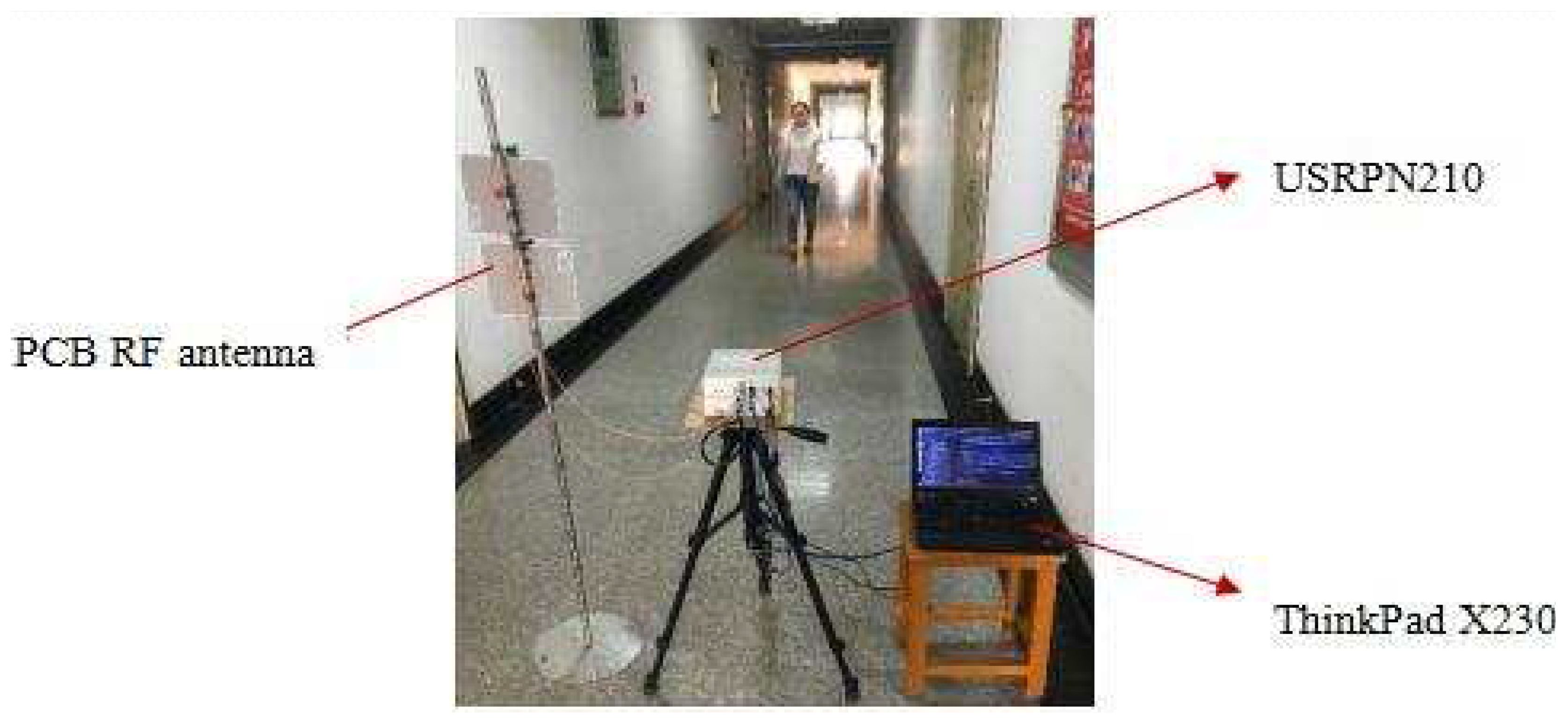 Sensors 17 02769 g008 550