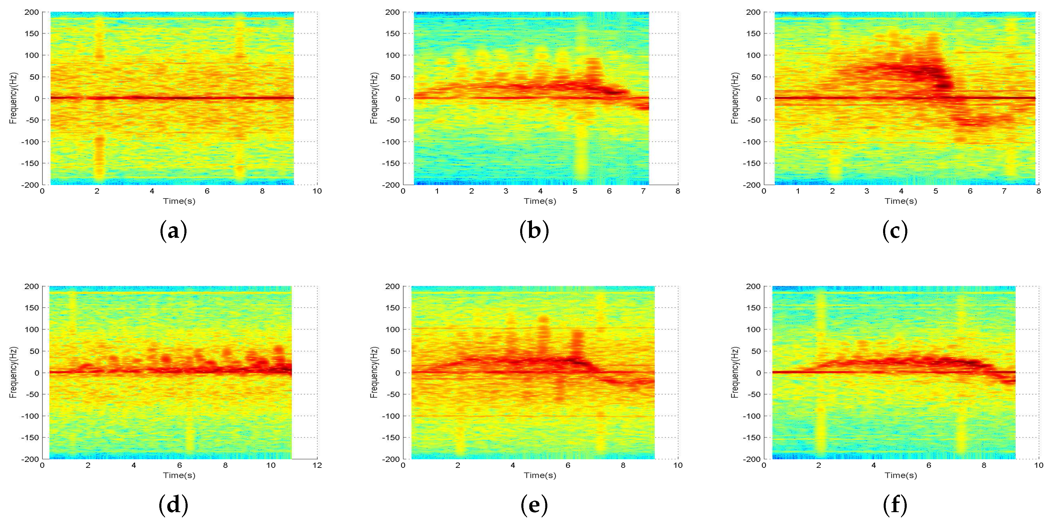 Sensors 17 02769 g009 550