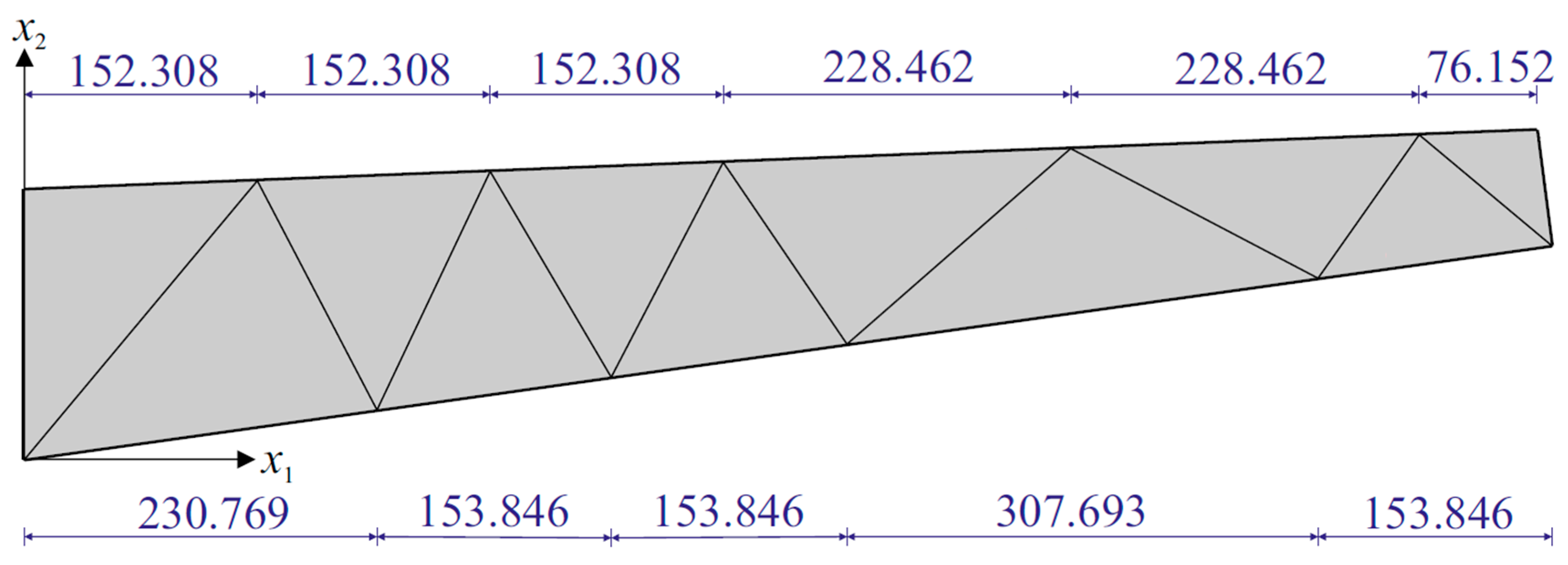 Sensors 17 02775 g009 Sensors 17 02775 g009