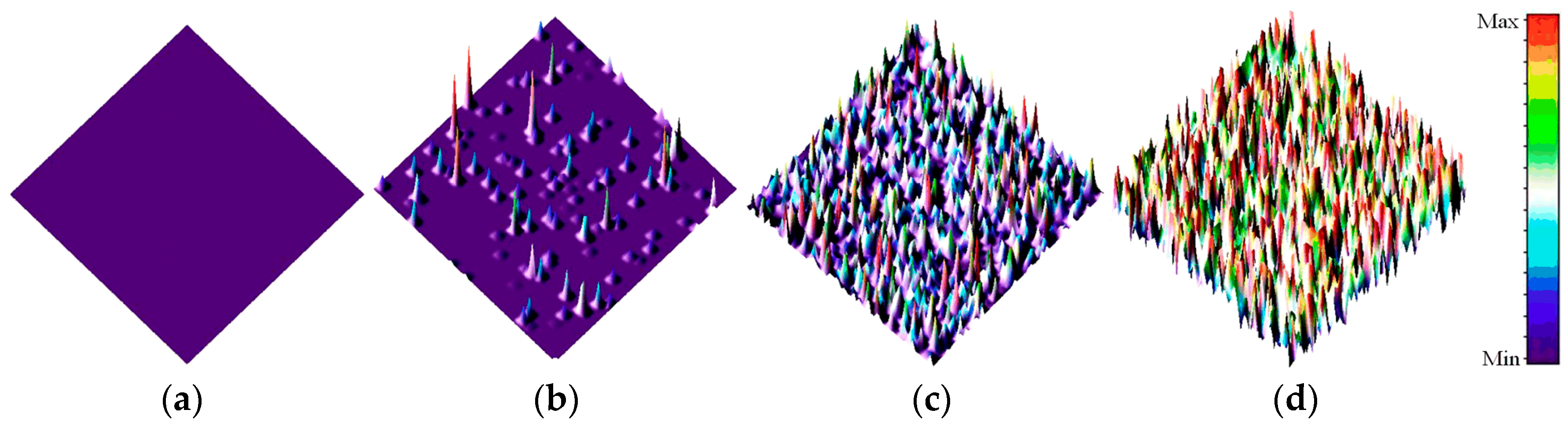 Sensors 17 02781 g002 Sensors 17 02781 g002
