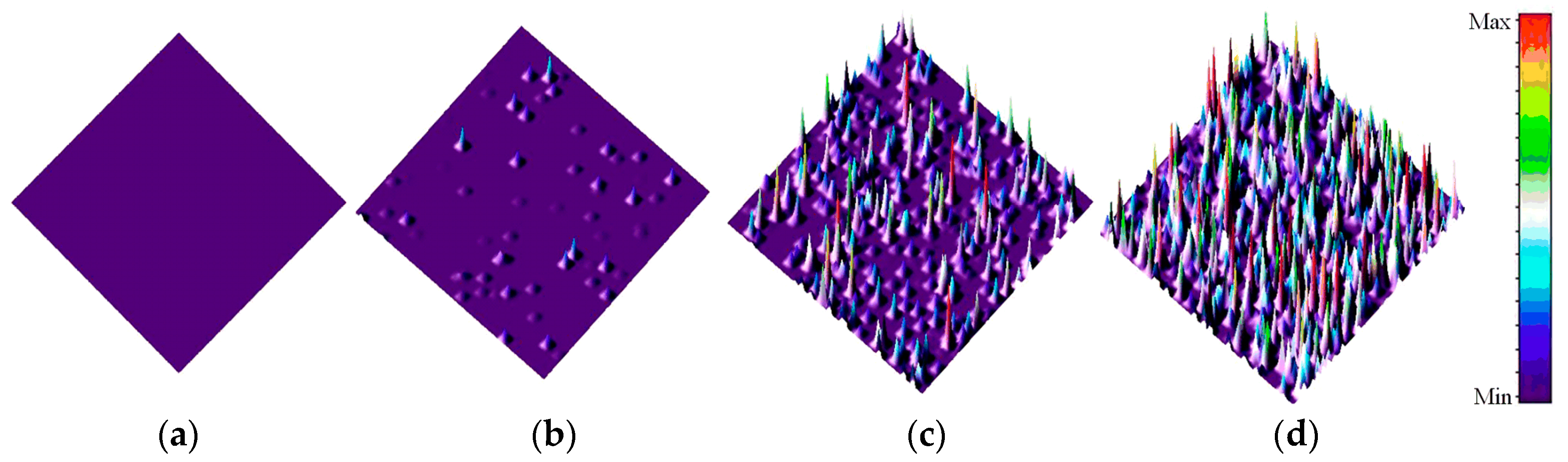 Sensors 17 02781 g003 Sensors 17 02781 g003